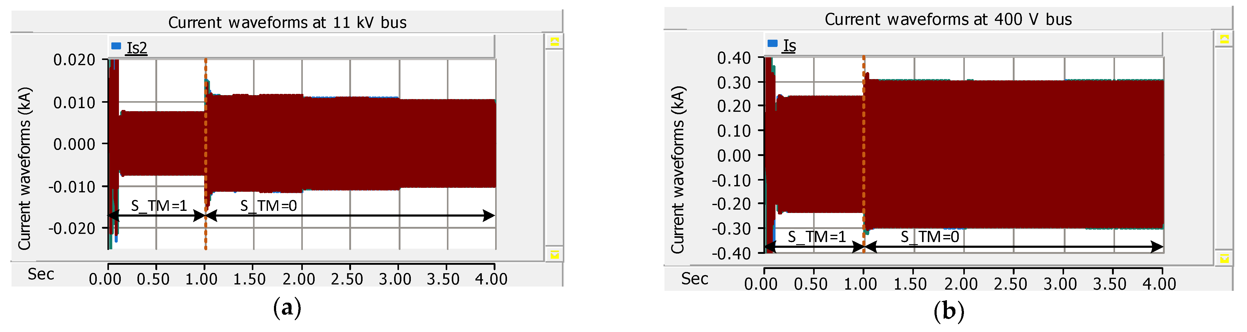 Processes 12 00265 g022