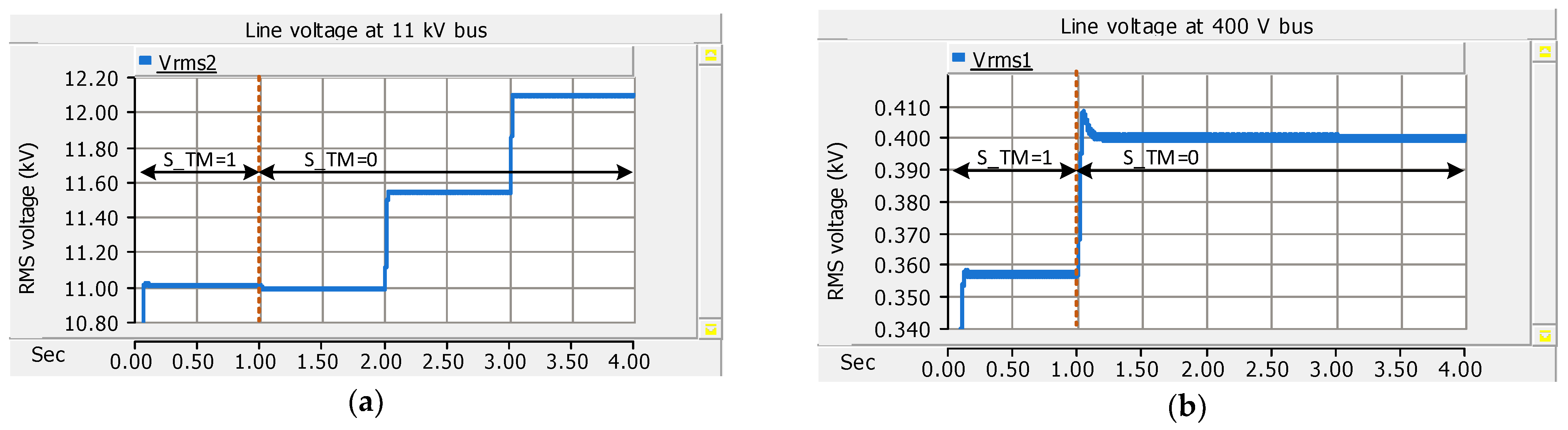 Processes 12 00265 g023