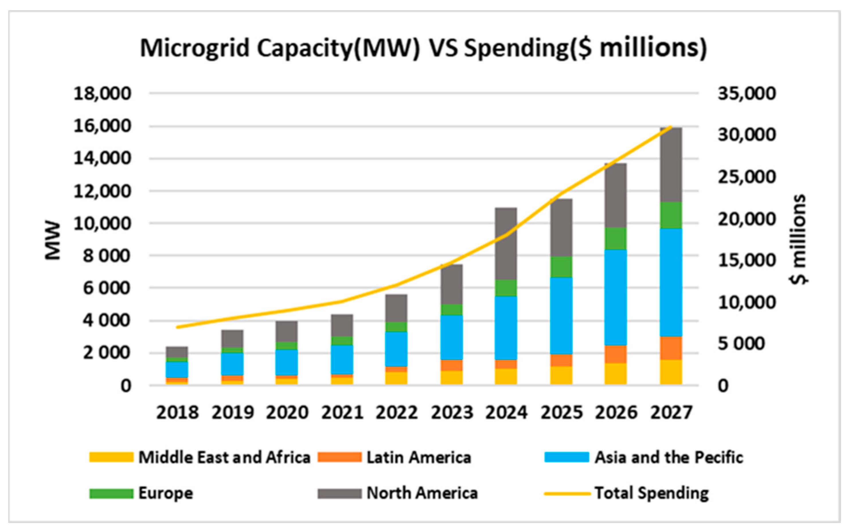 Processes 12 00270 g002