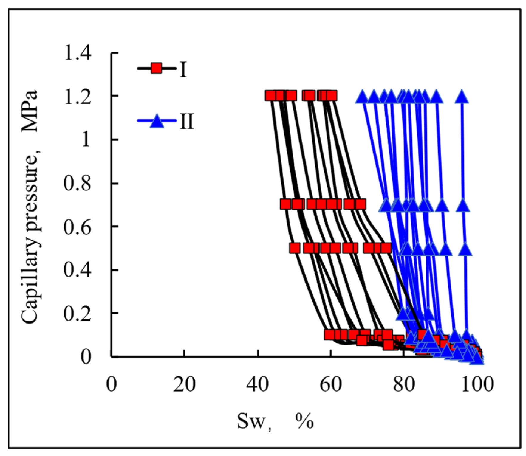 Processes 12 00271 g006