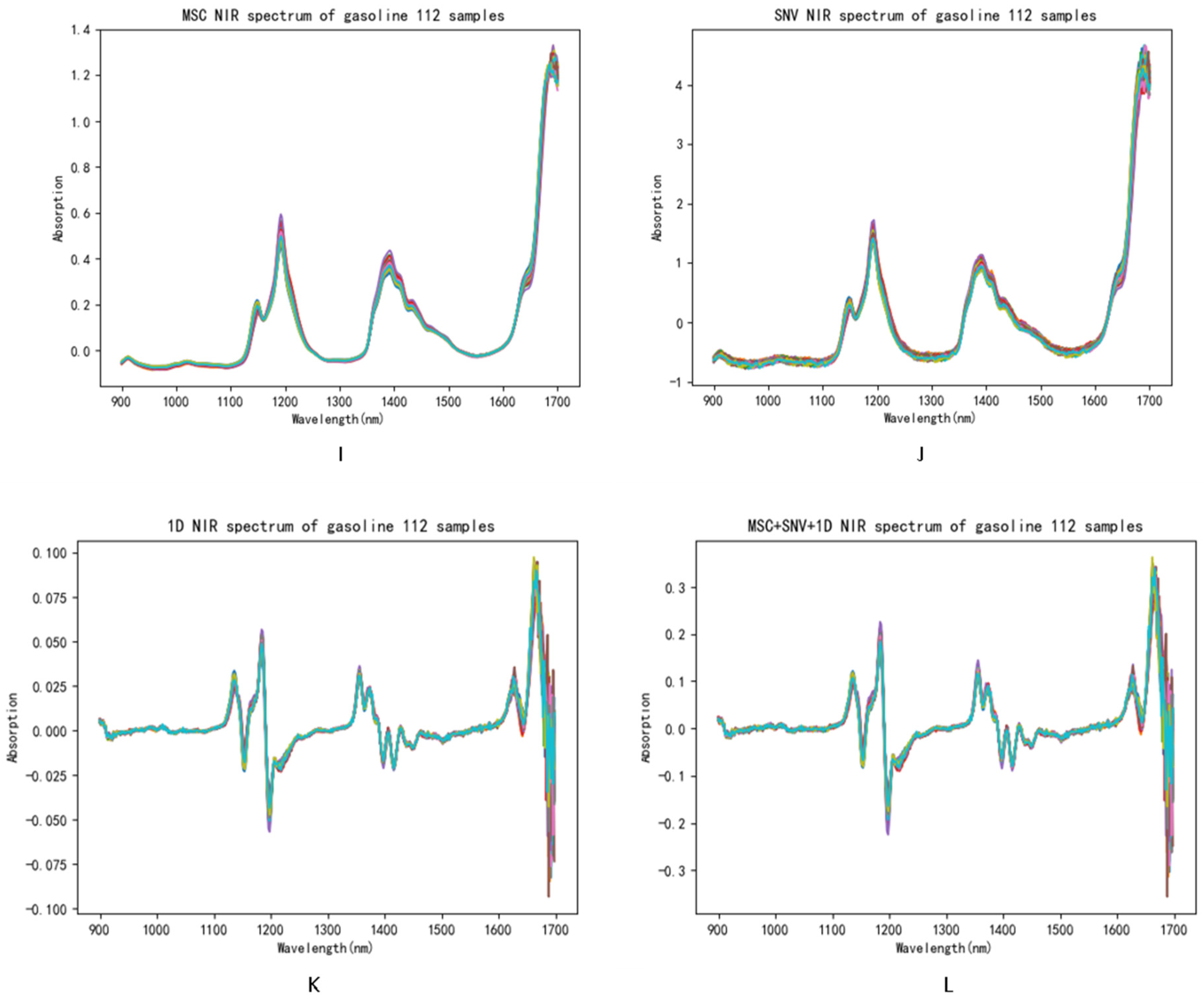 Processes 12 00272 g002c