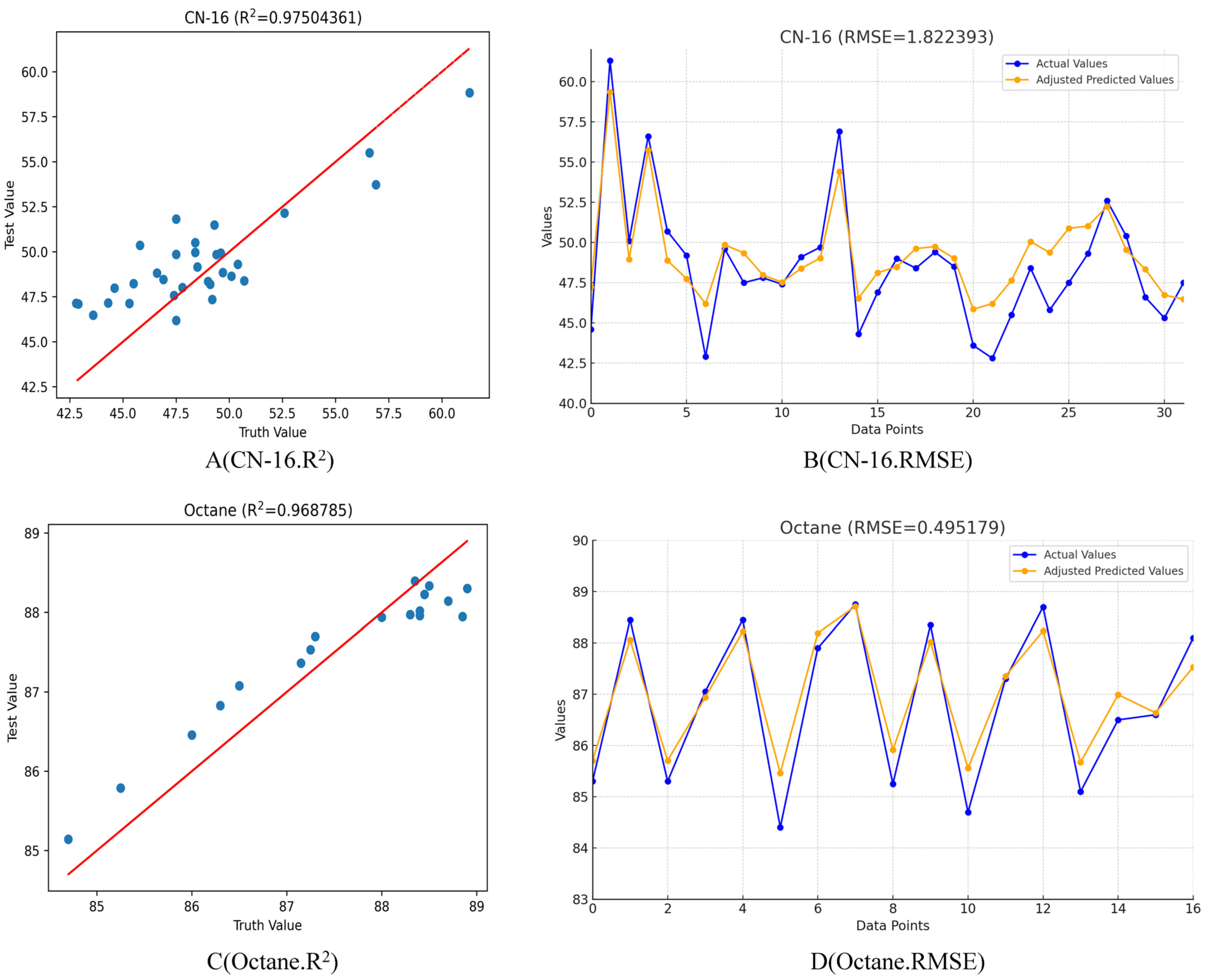 Processes 12 00272 g007a