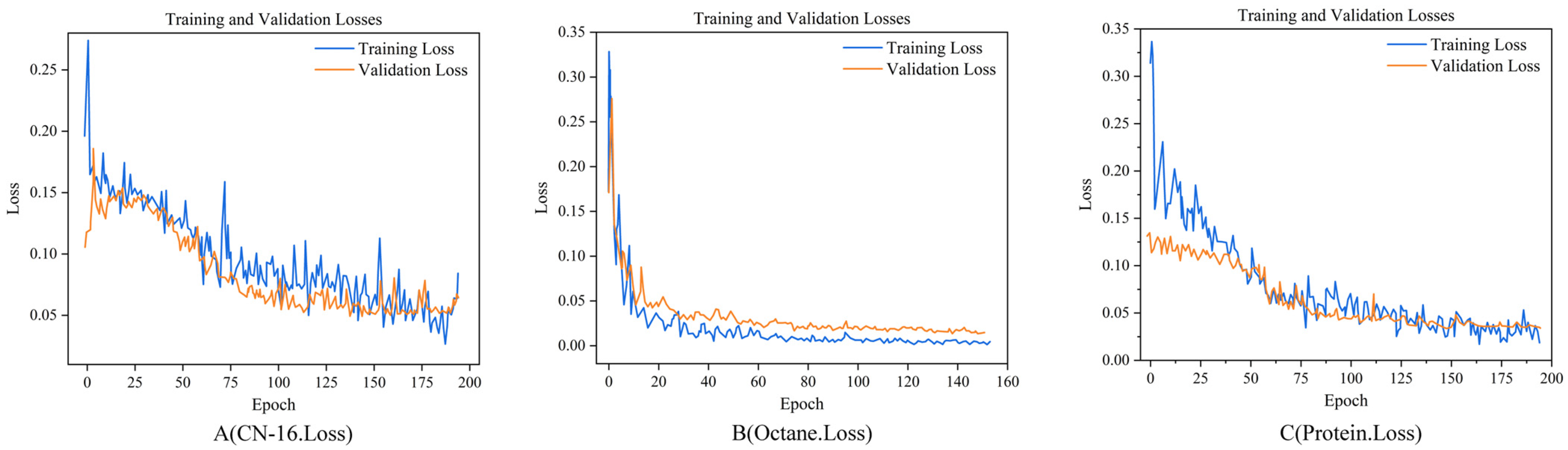 Processes 12 00272 g008