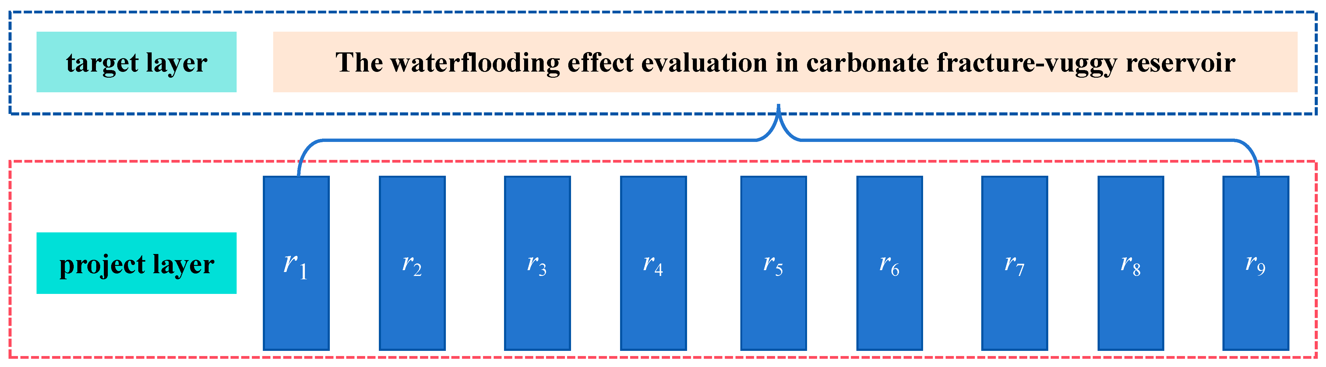 Processes 12 00274 g006