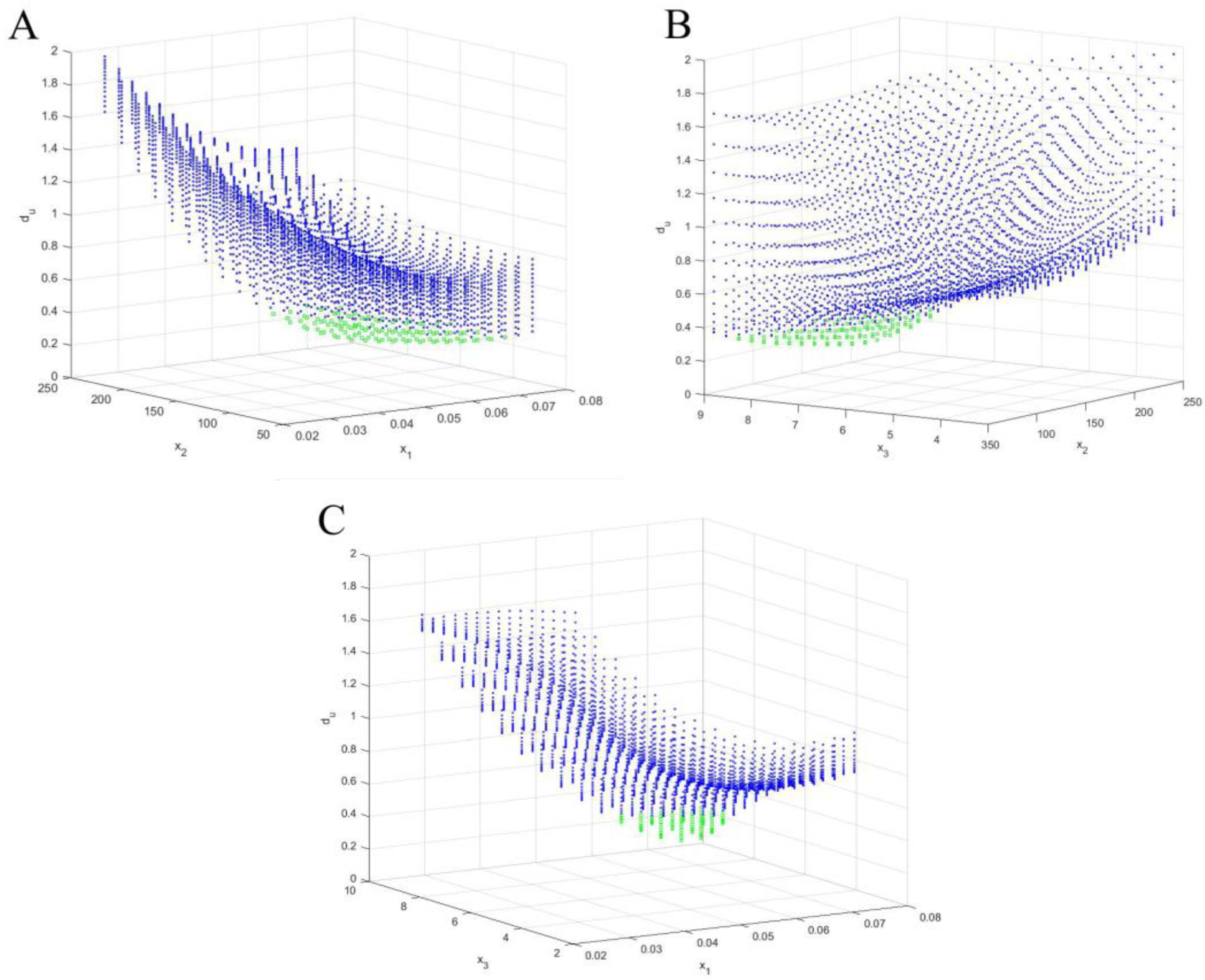Processes 12 00275 g012