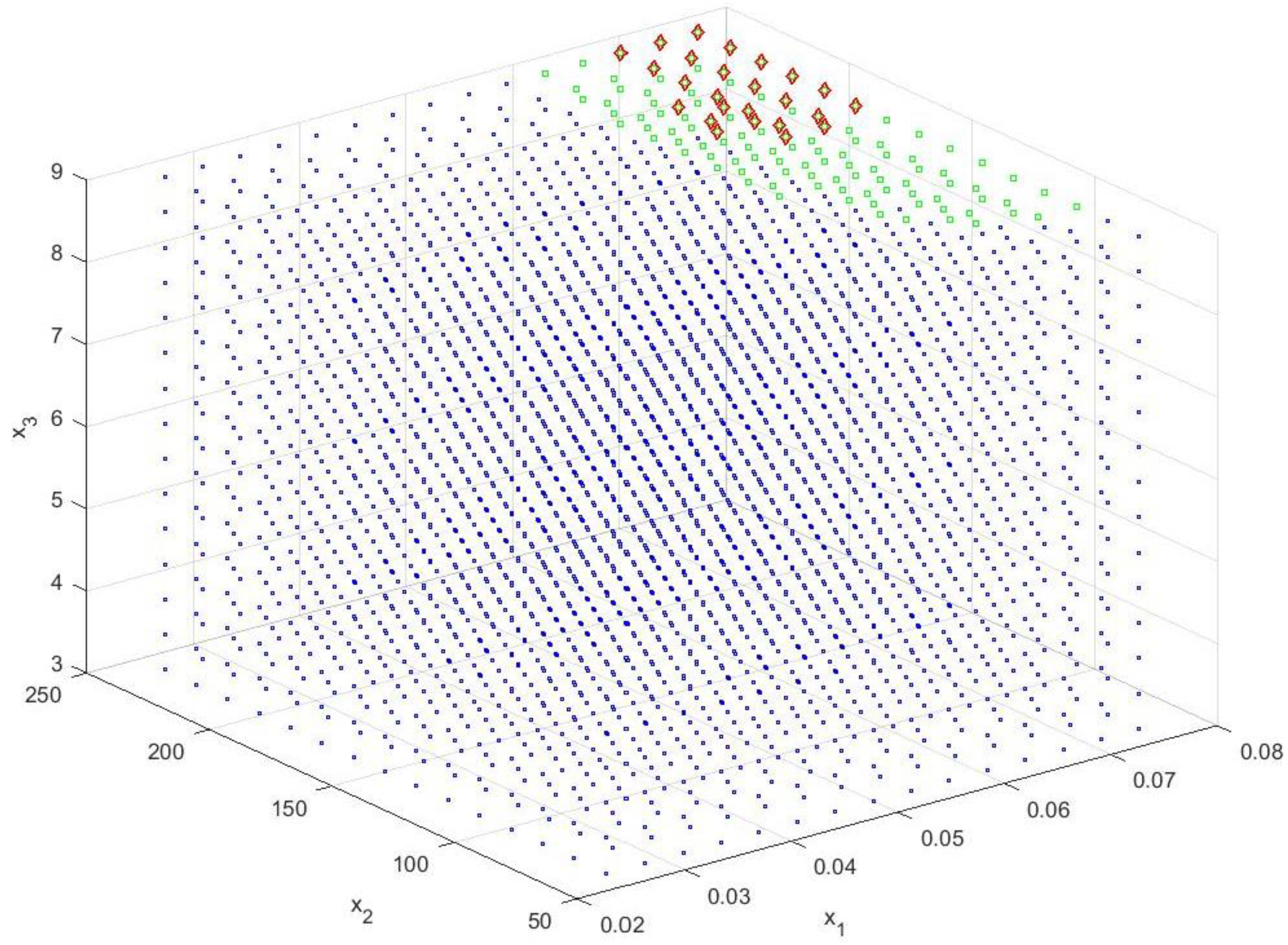 Processes 12 00275 g014
