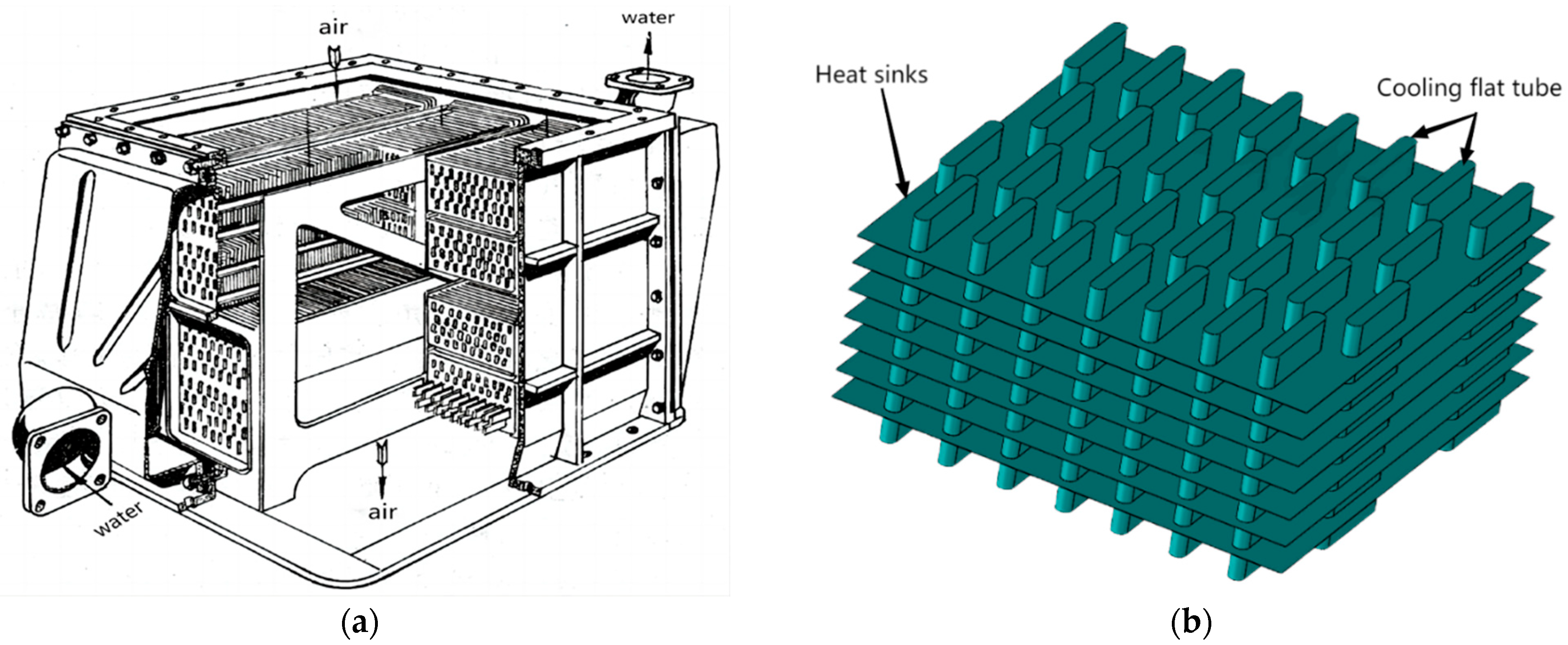 Processes 12 00276 g002