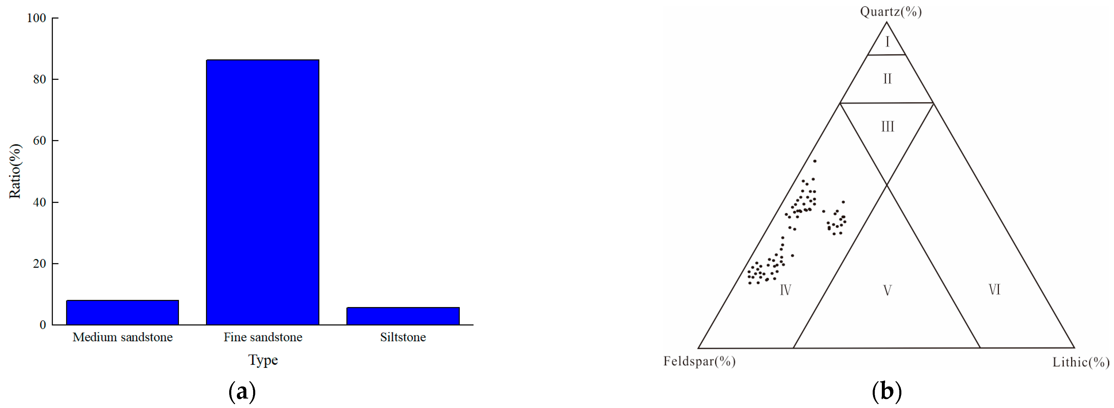 Processes 12 00278 g004