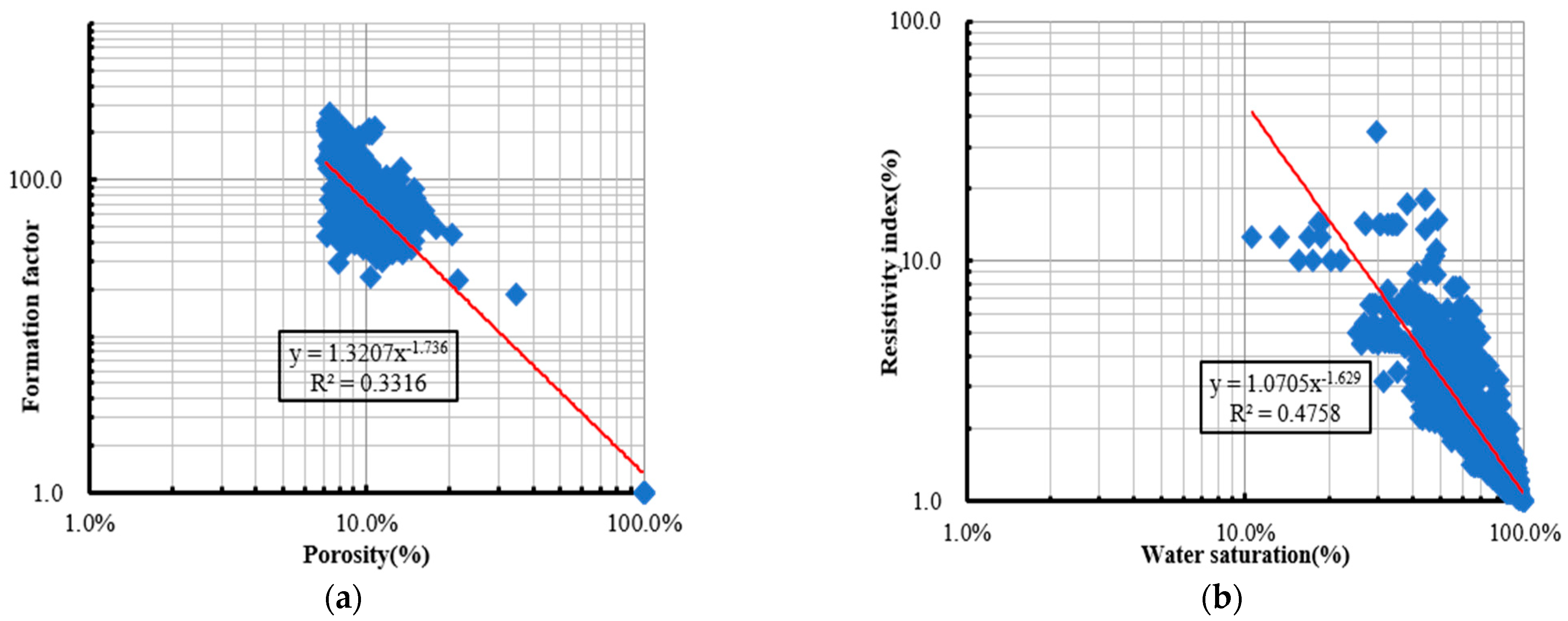 Processes 12 00278 g009