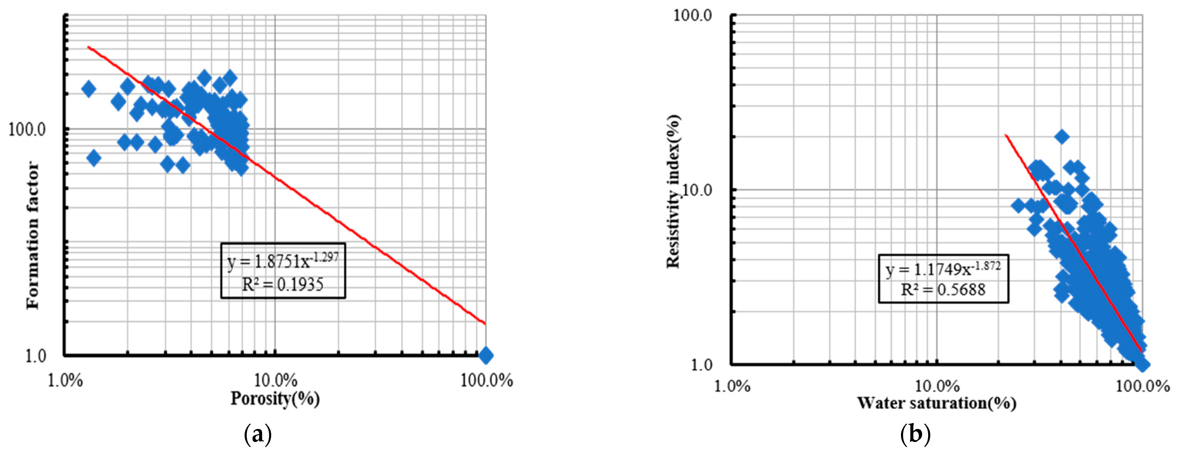 Processes 12 00278 g010