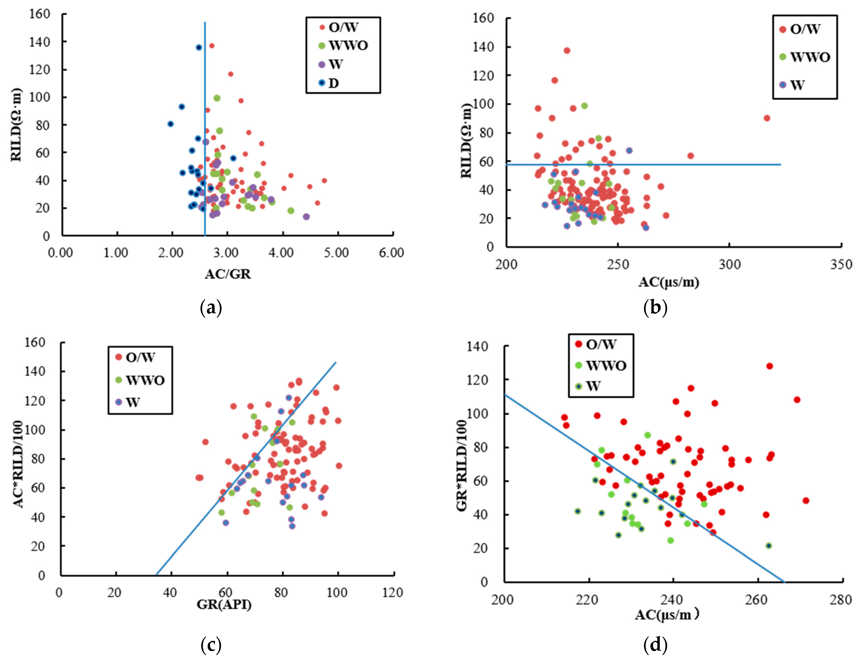 Processes 12 00278 g012