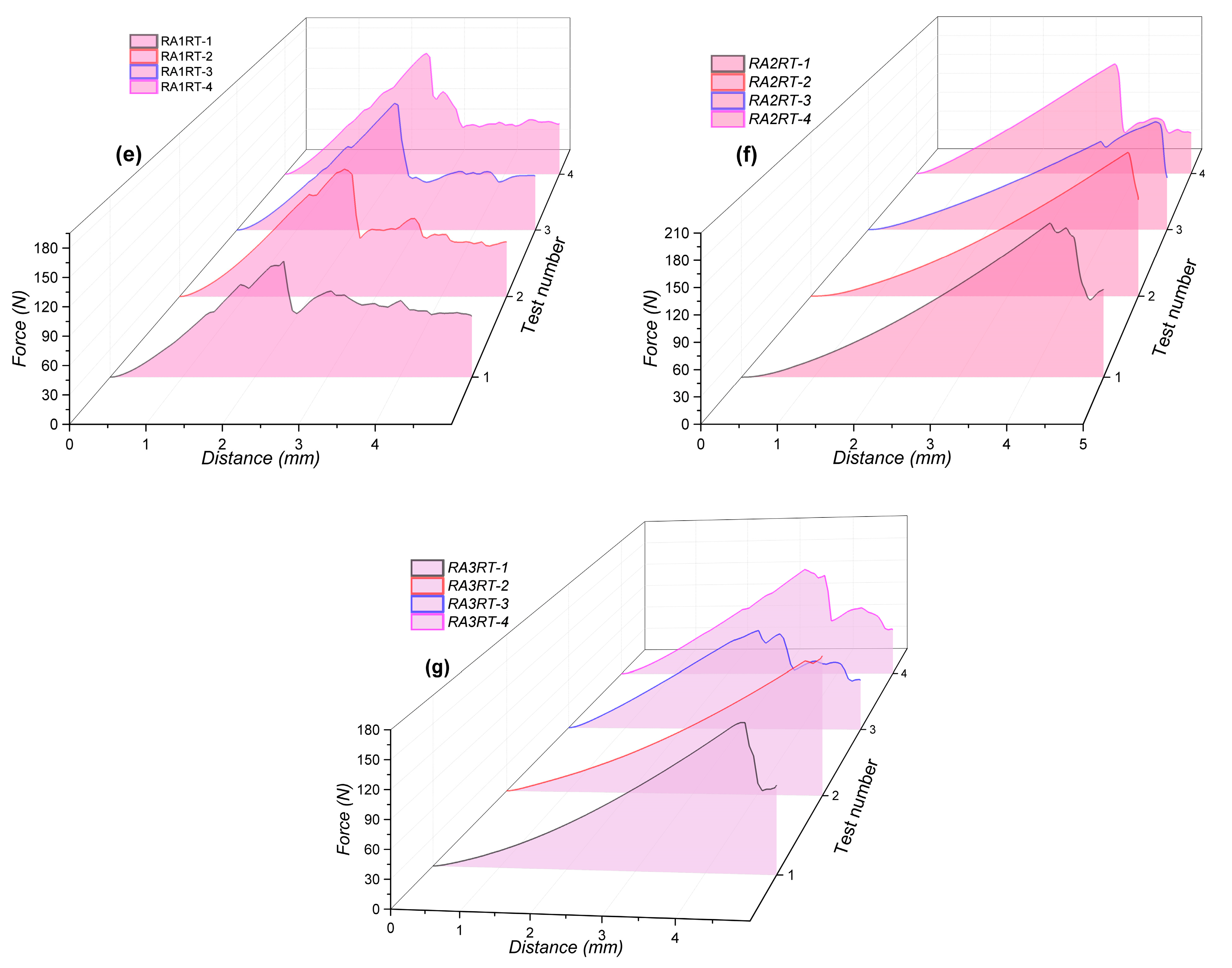 Processes 12 00282 g002b