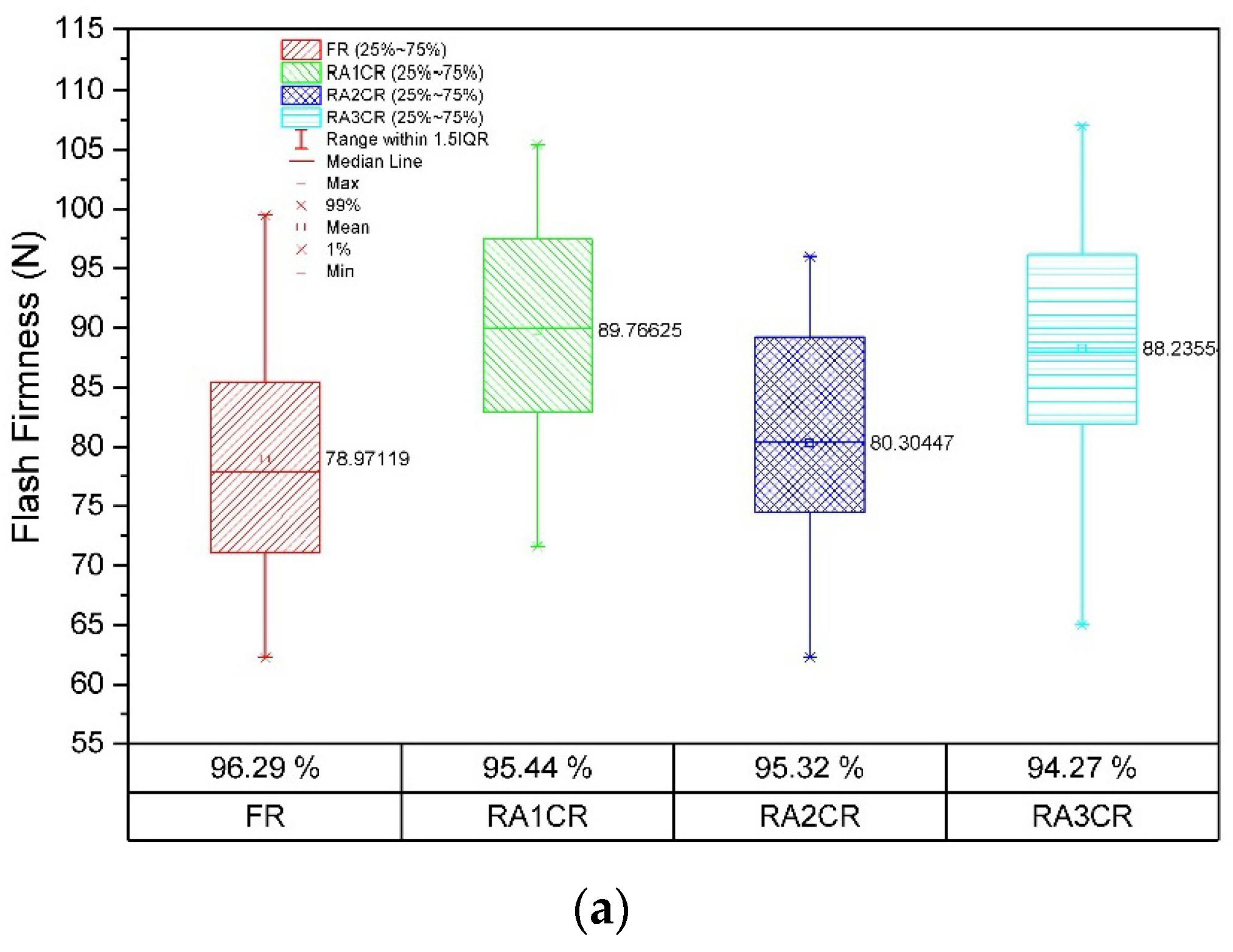 Processes 12 00282 g003a
