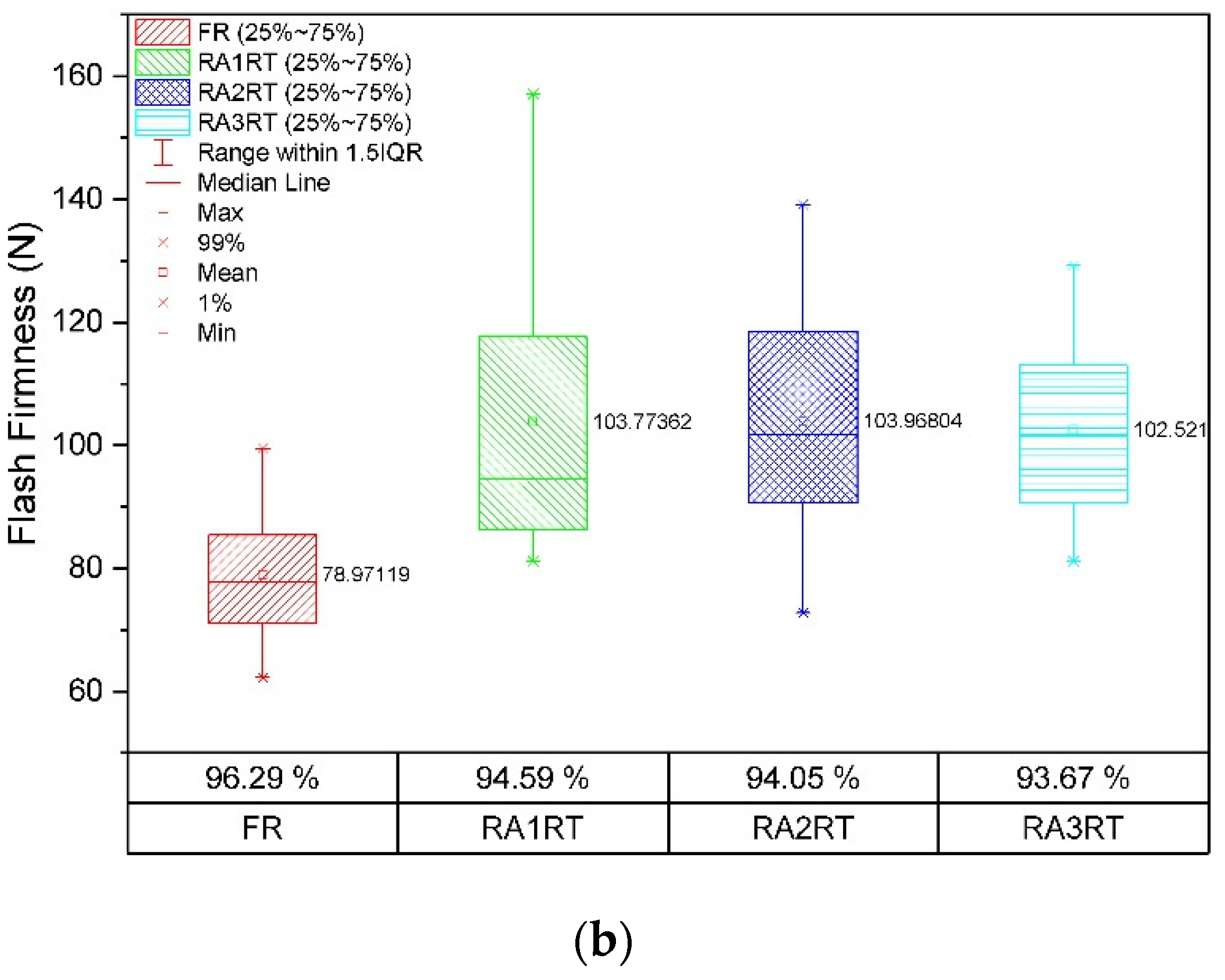 Processes 12 00282 g003b