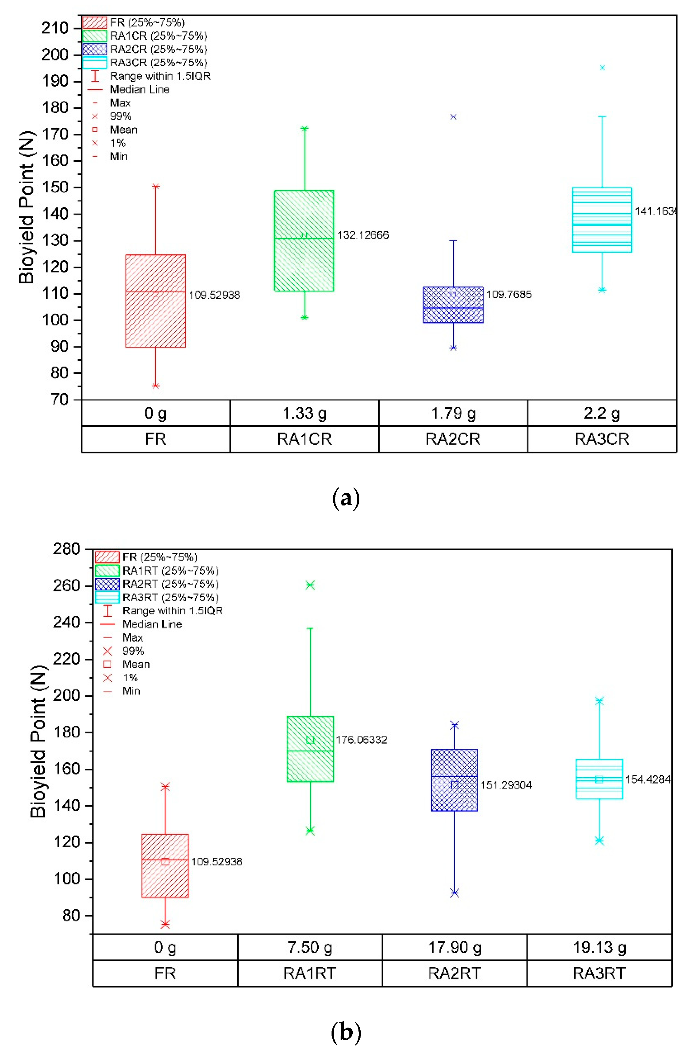 Processes 12 00282 g004