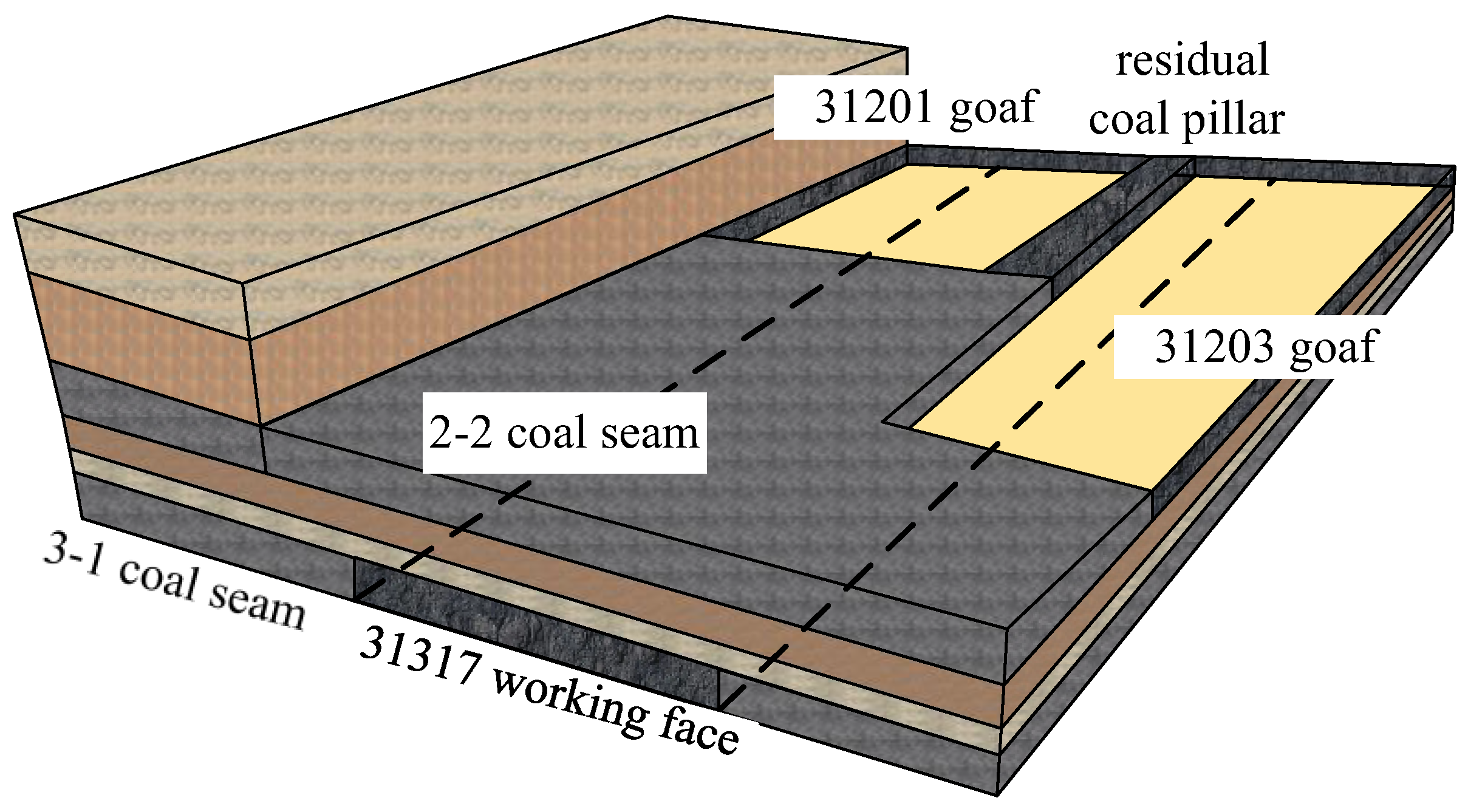 Processes 12 00283 g001