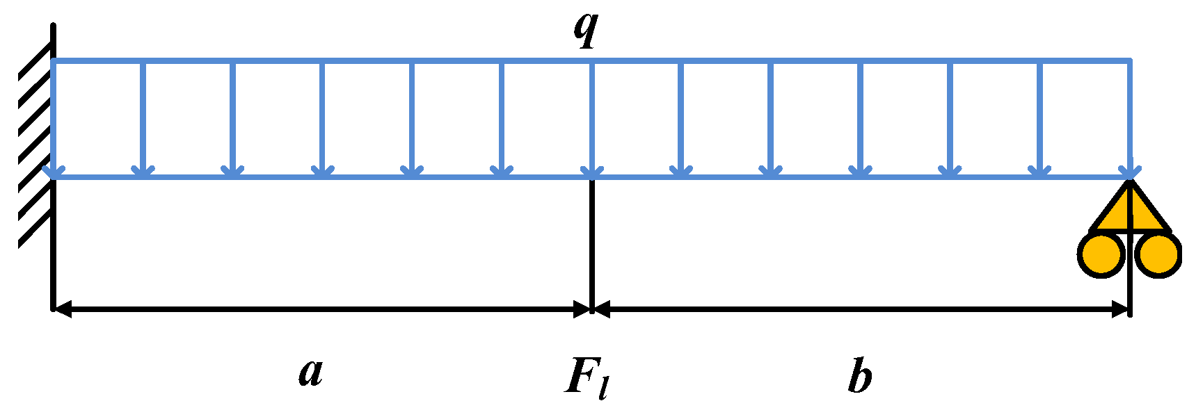 Processes 12 00283 g006