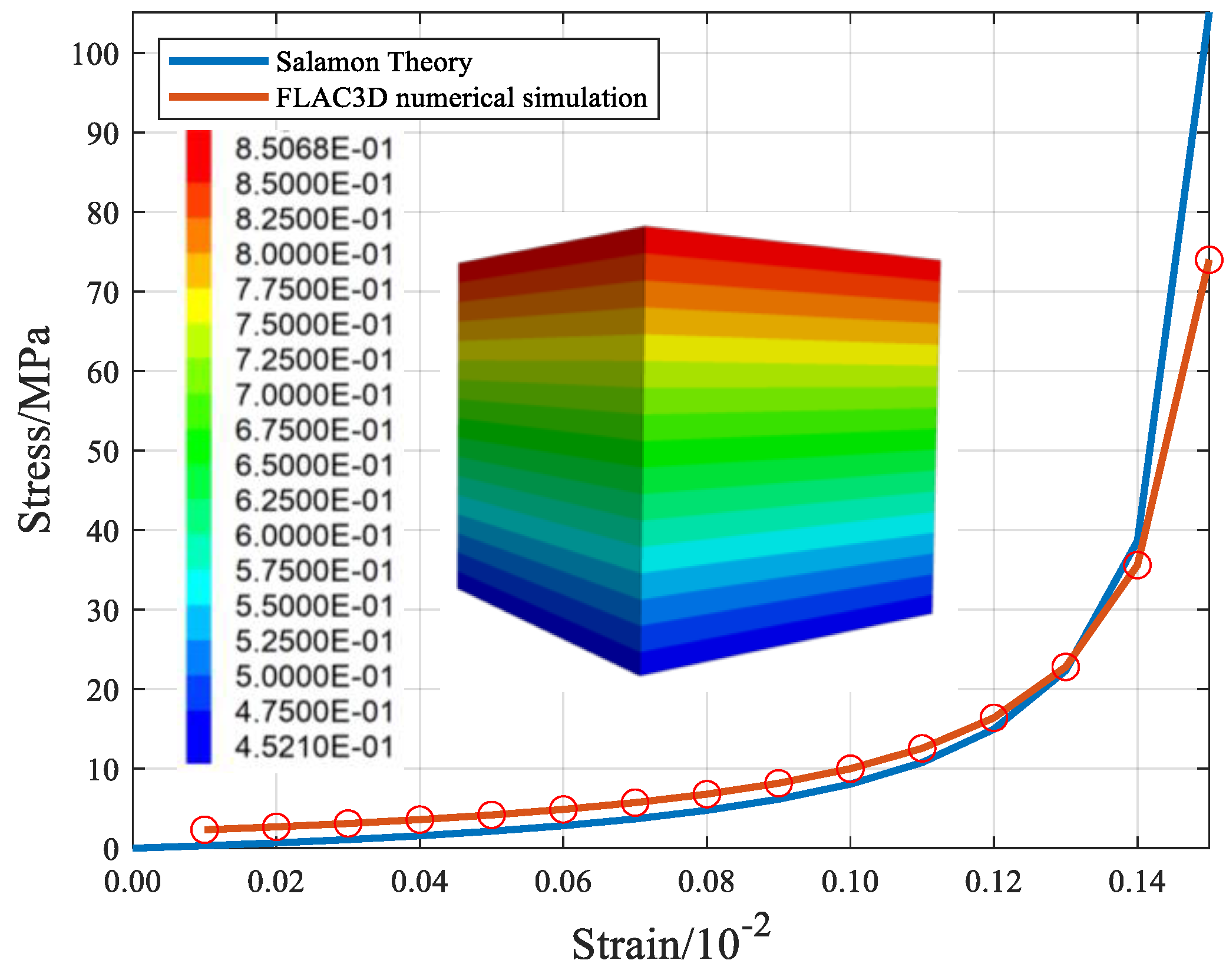 Processes 12 00283 g008