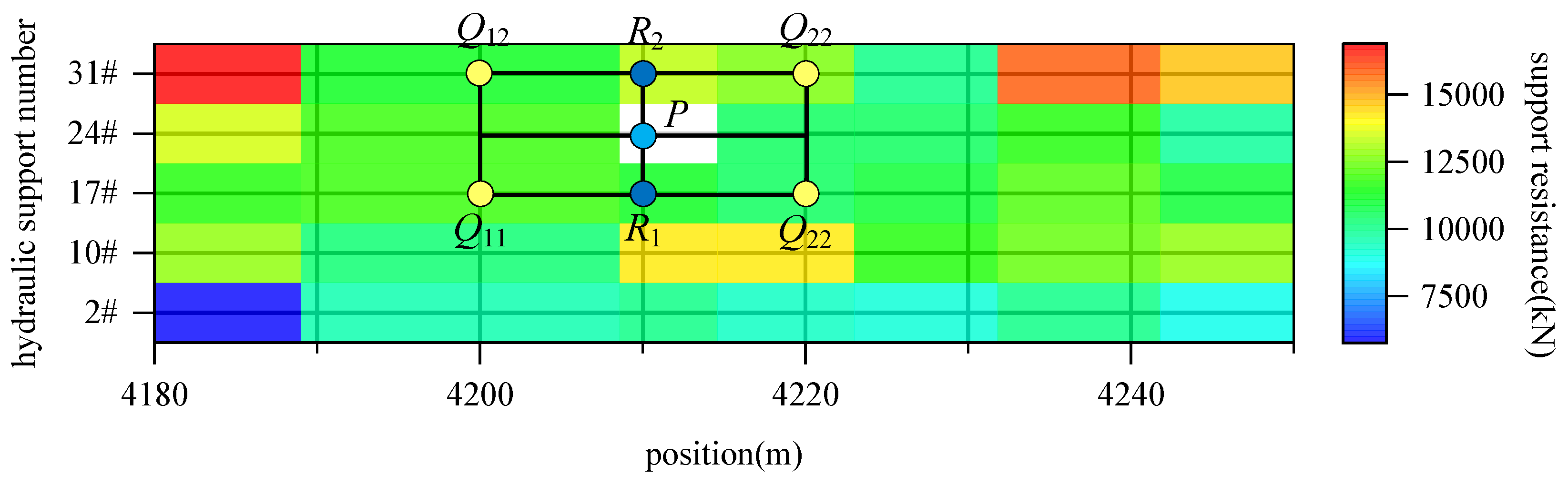 Processes 12 00283 g013