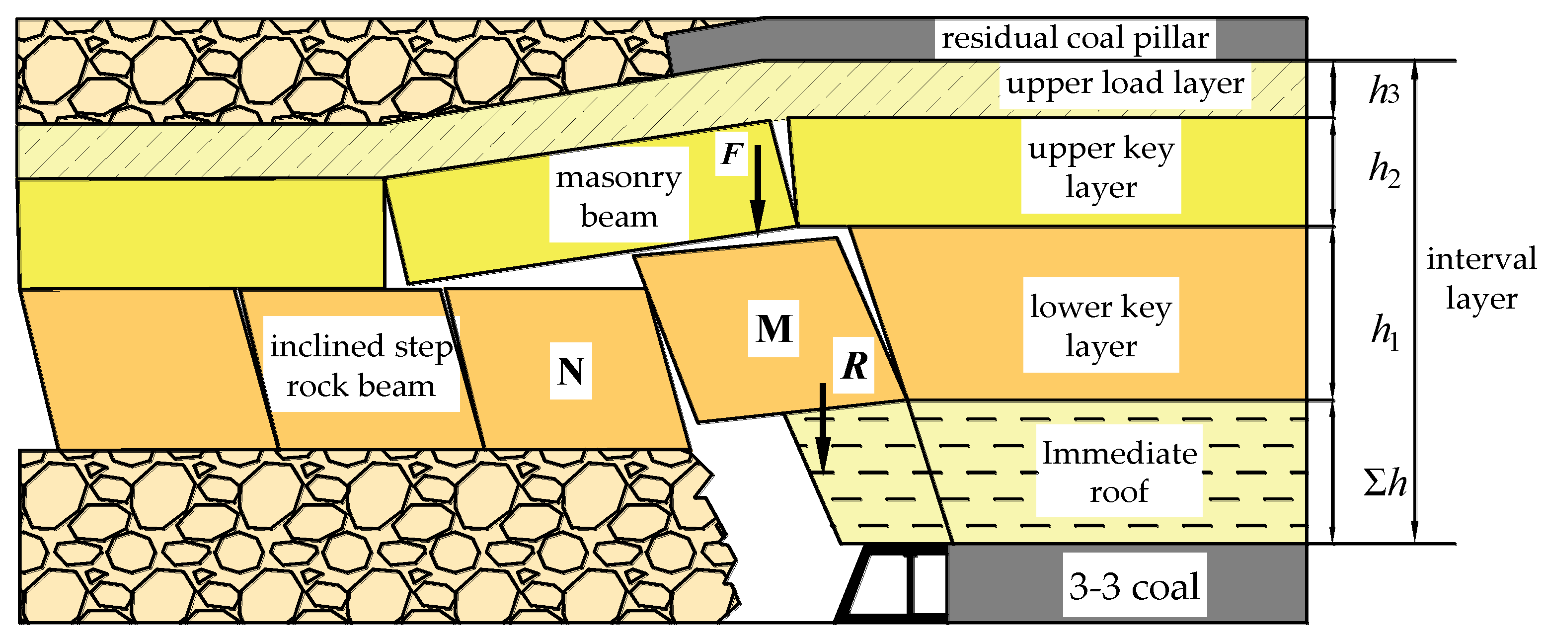 Processes 12 00283 g020