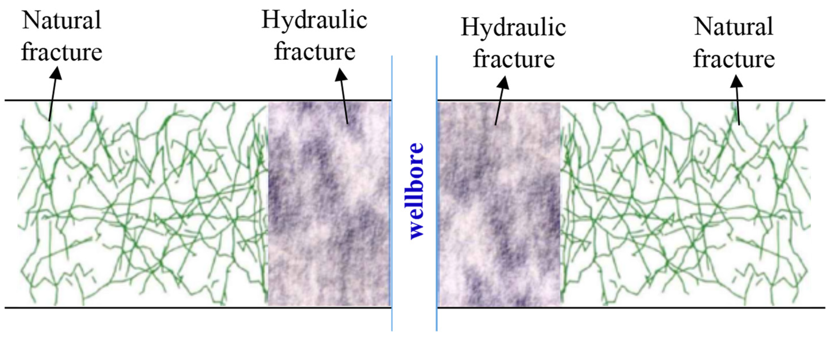 Processes 12 00286 g001