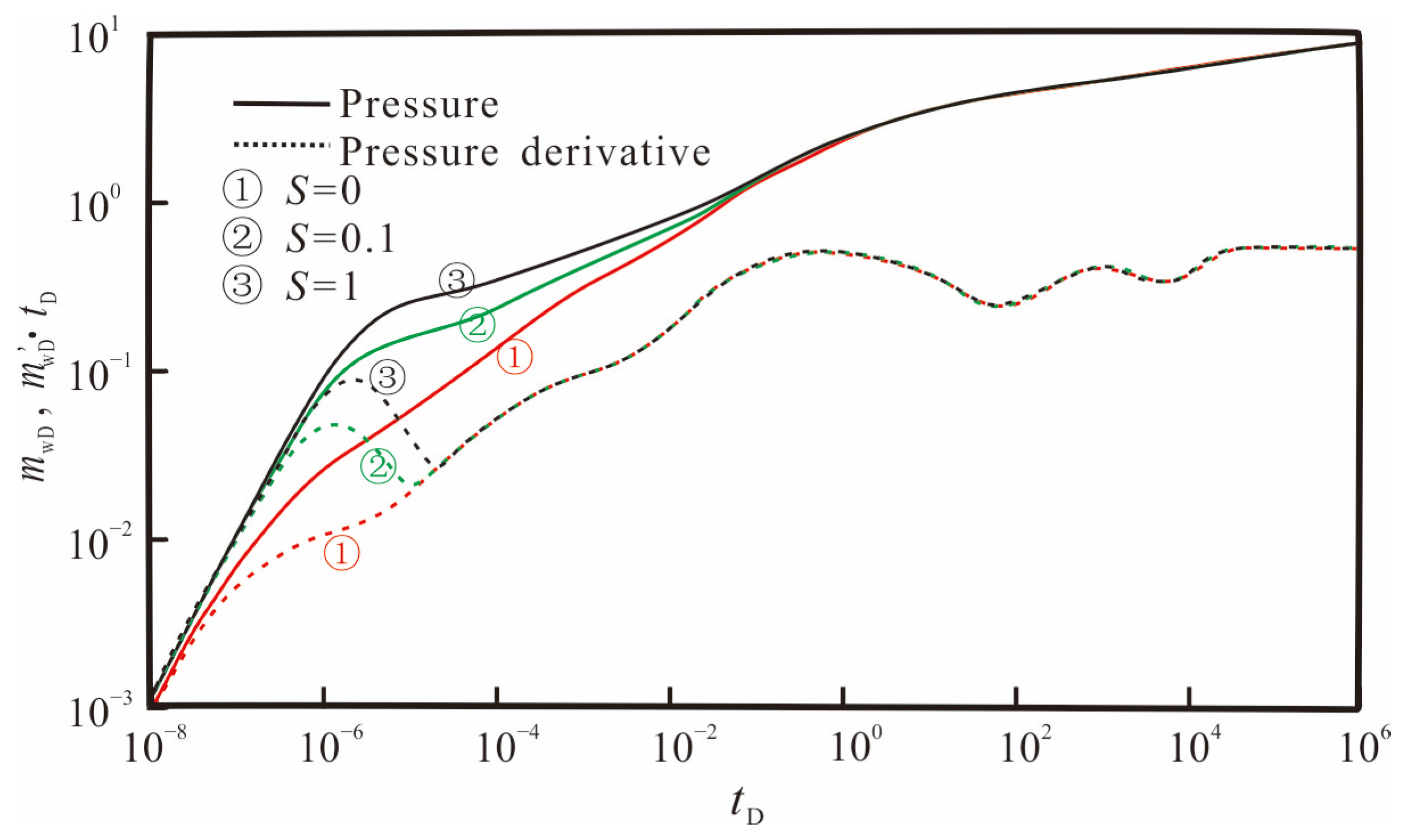 Processes 12 00286 g010