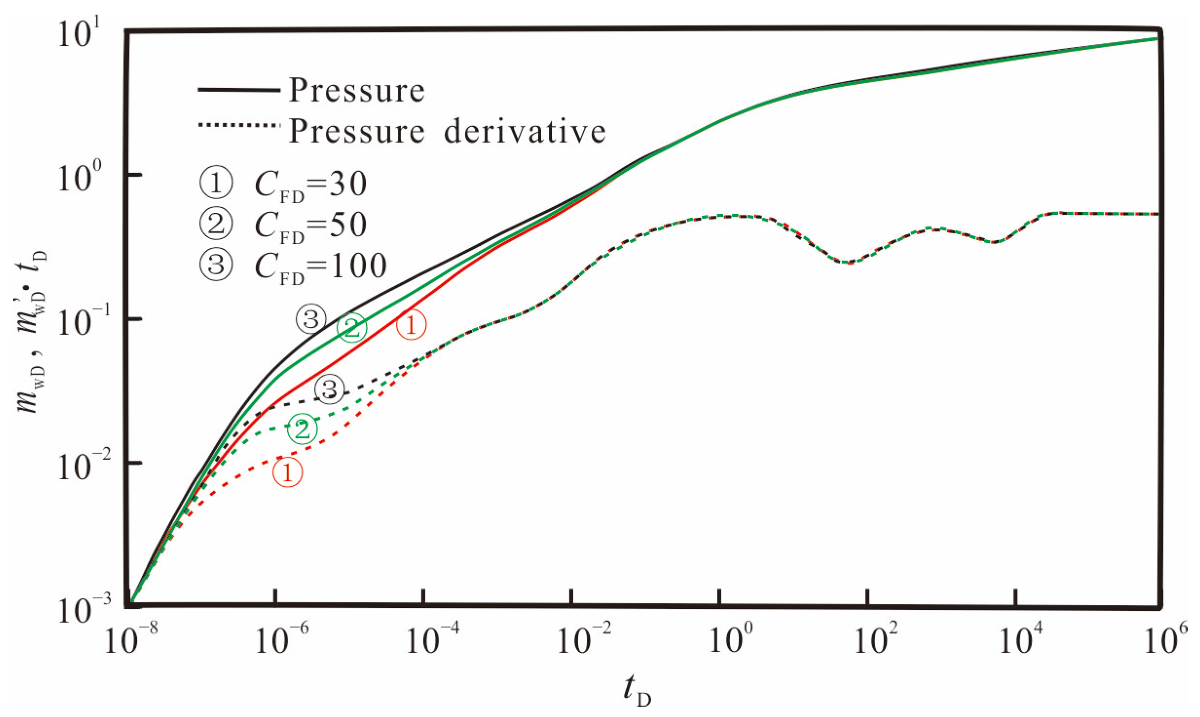 Processes 12 00286 g011