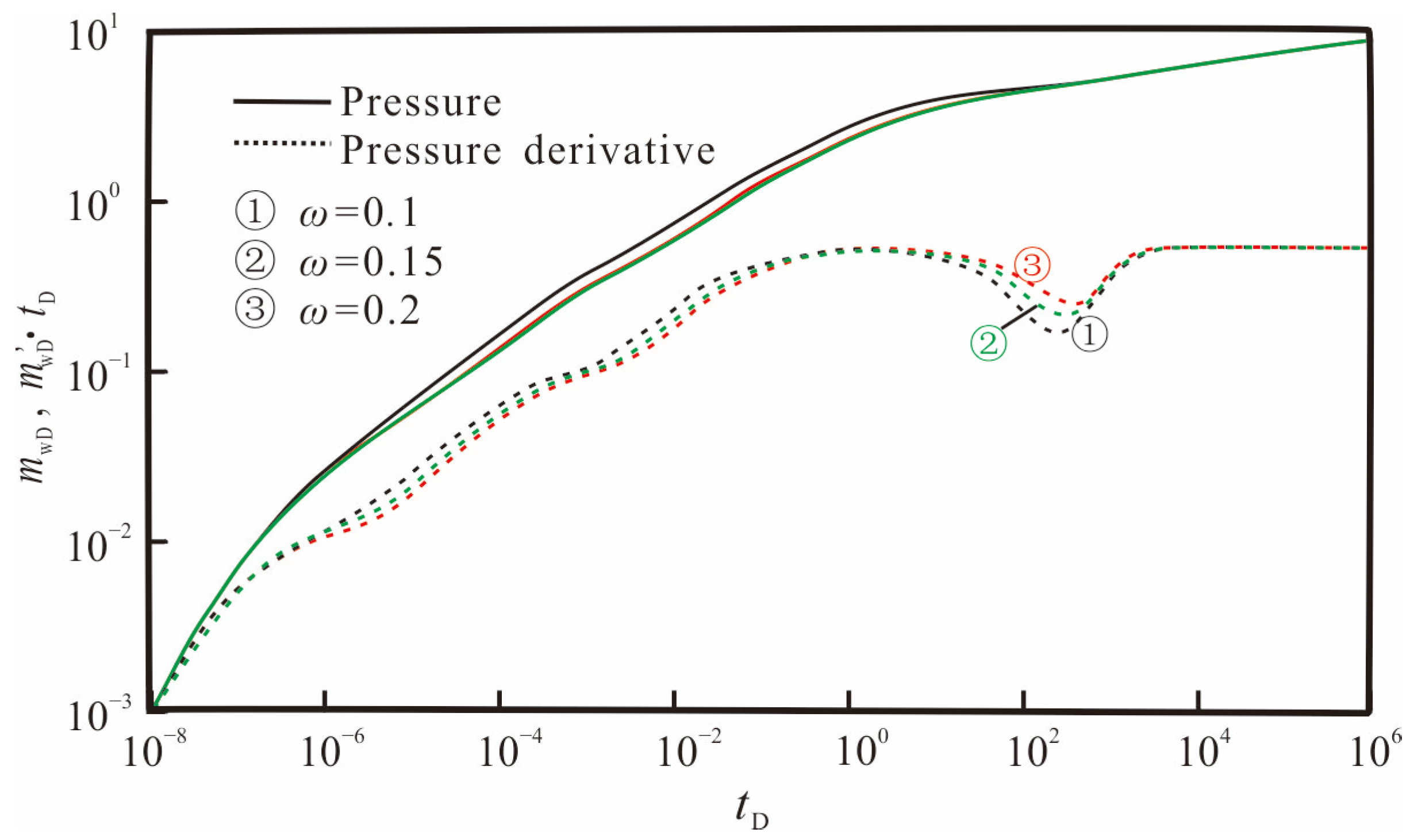 Processes 12 00286 g014