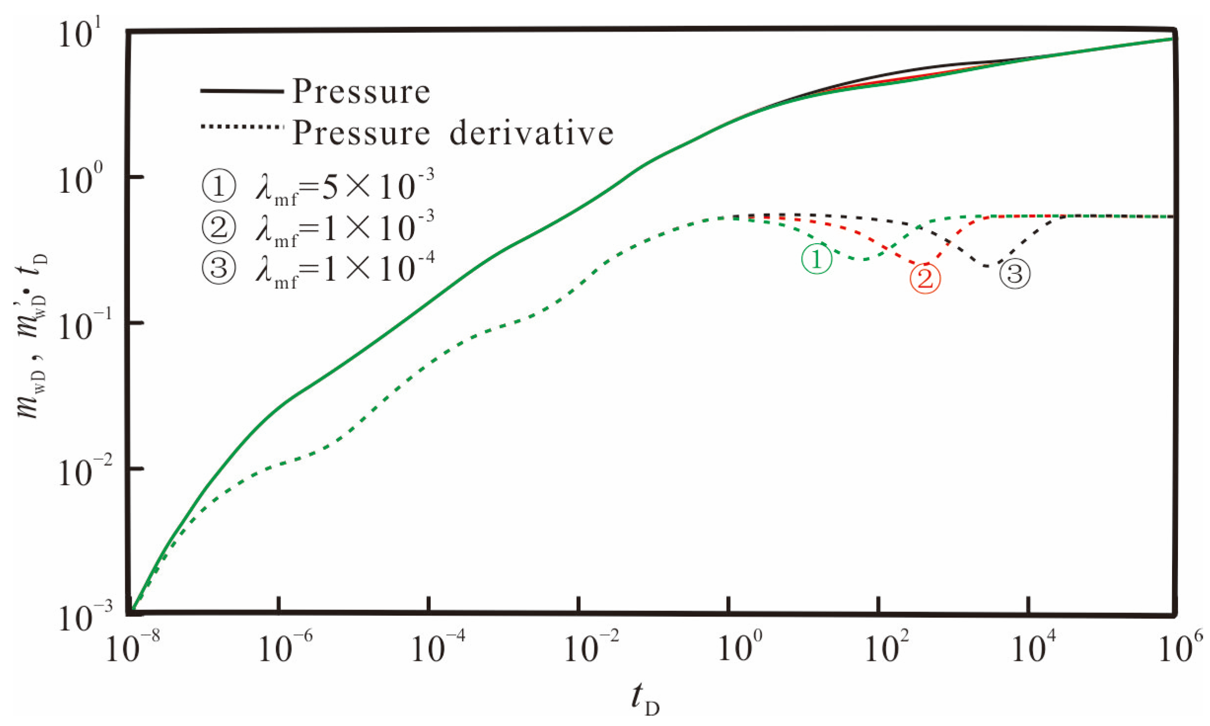 Processes 12 00286 g015