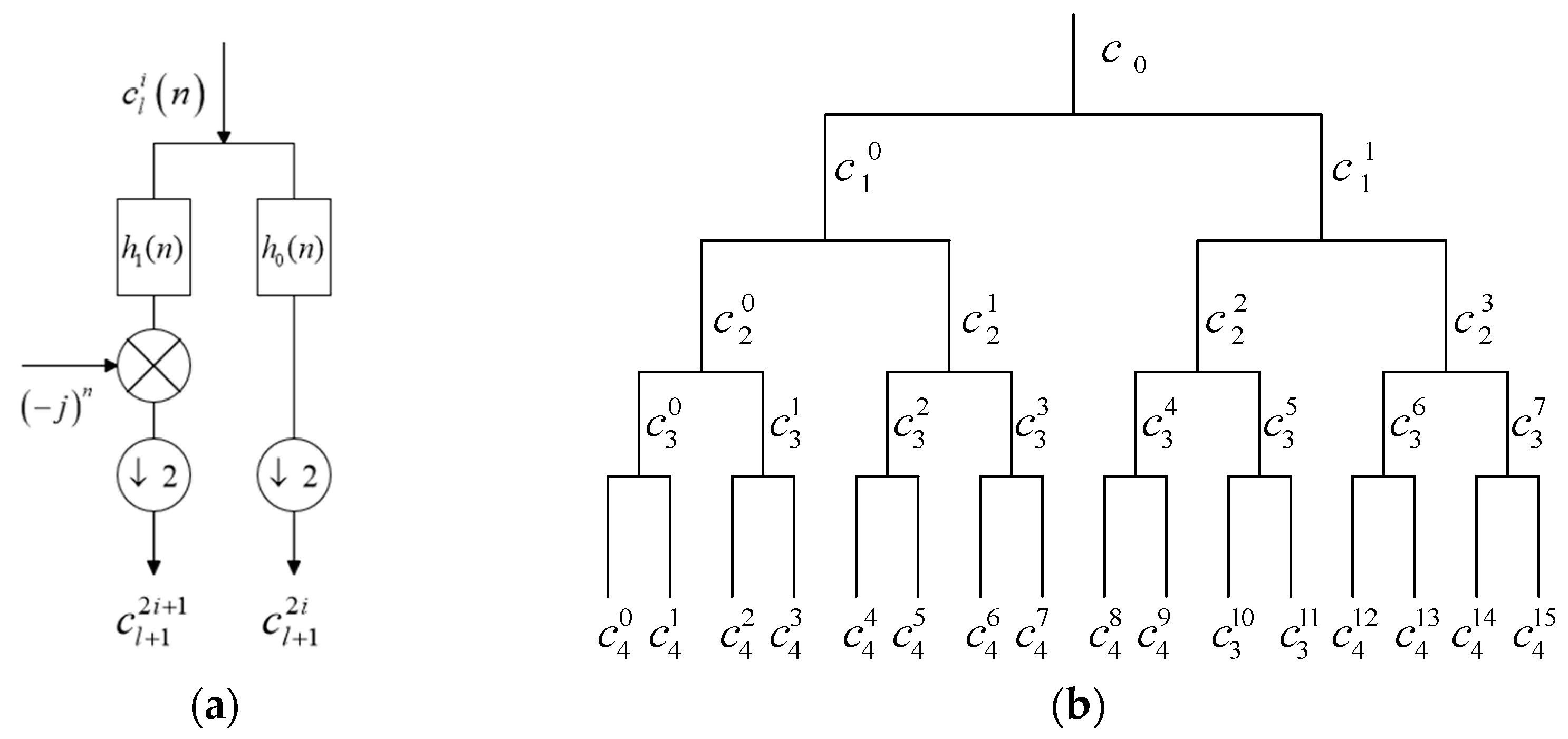 Processes 12 00287 g001