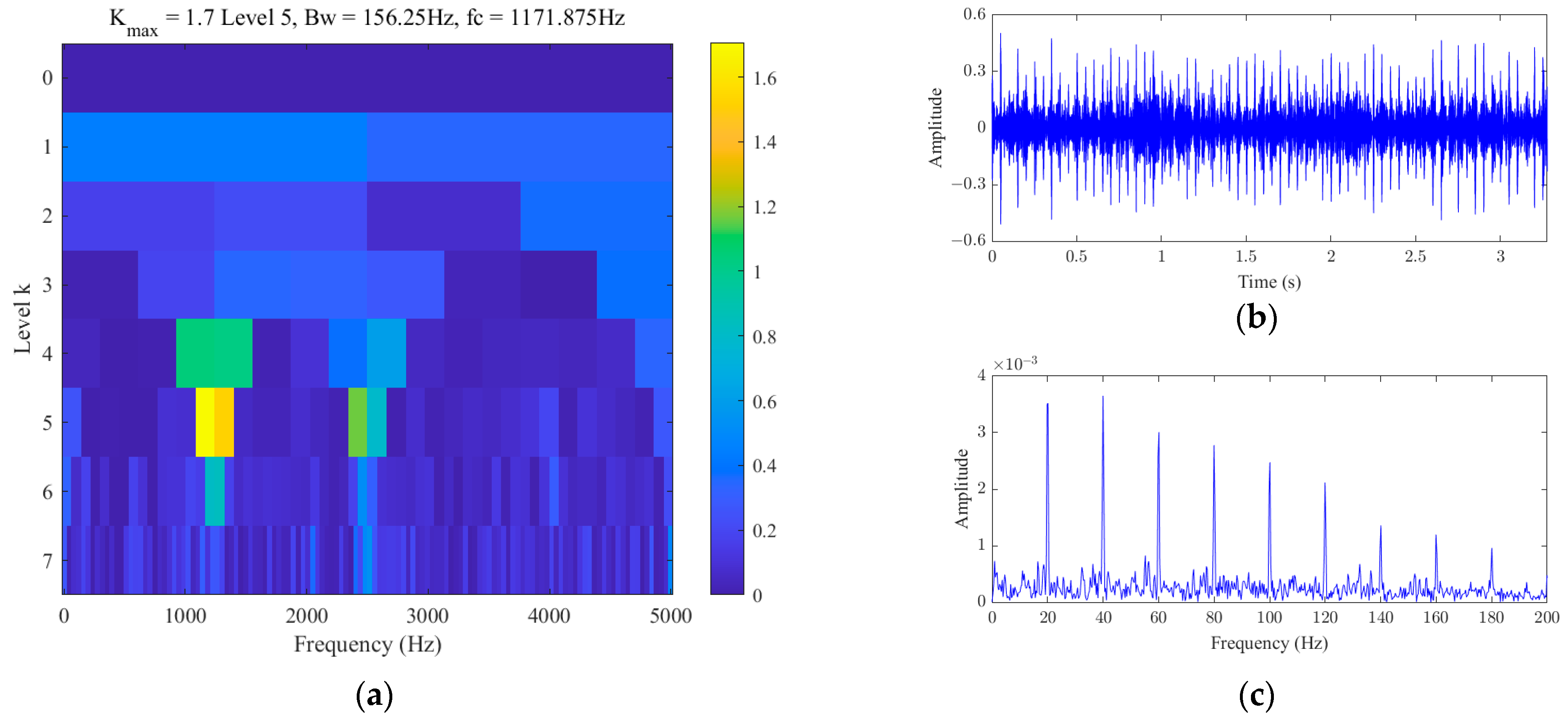 Processes 12 00287 g007