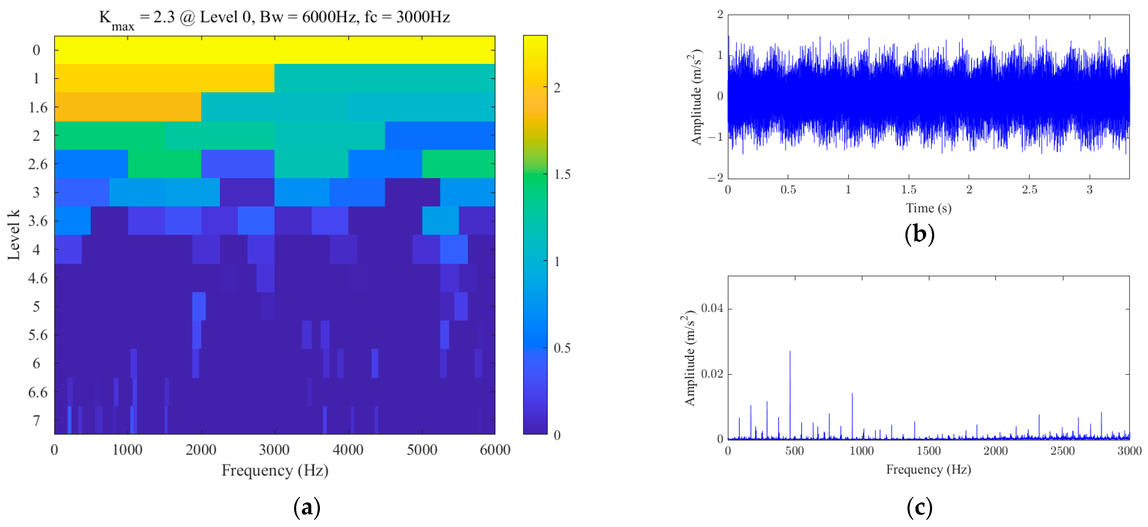 Processes 12 00287 g011
