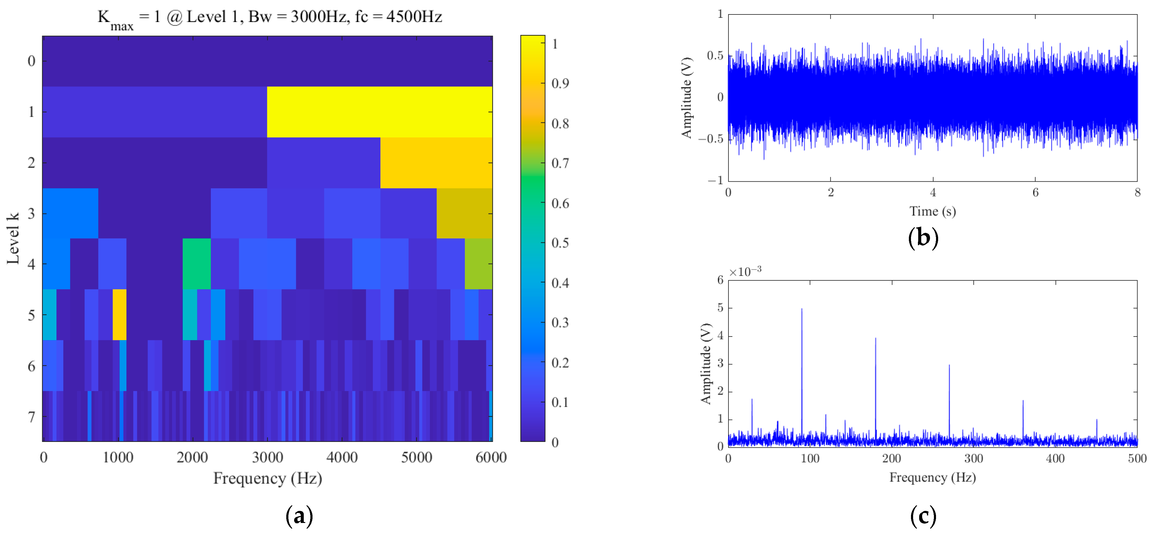Processes 12 00287 g015