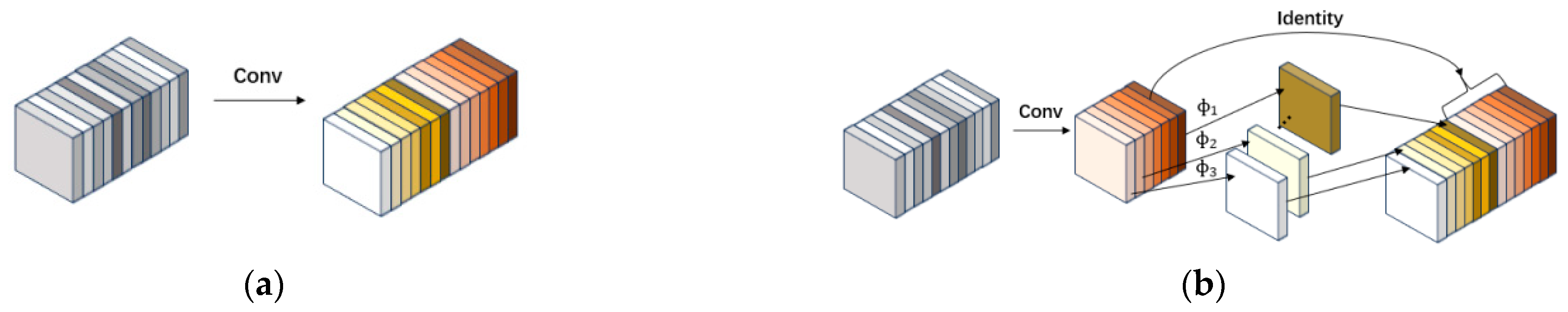 Processes 12 00287 g016
