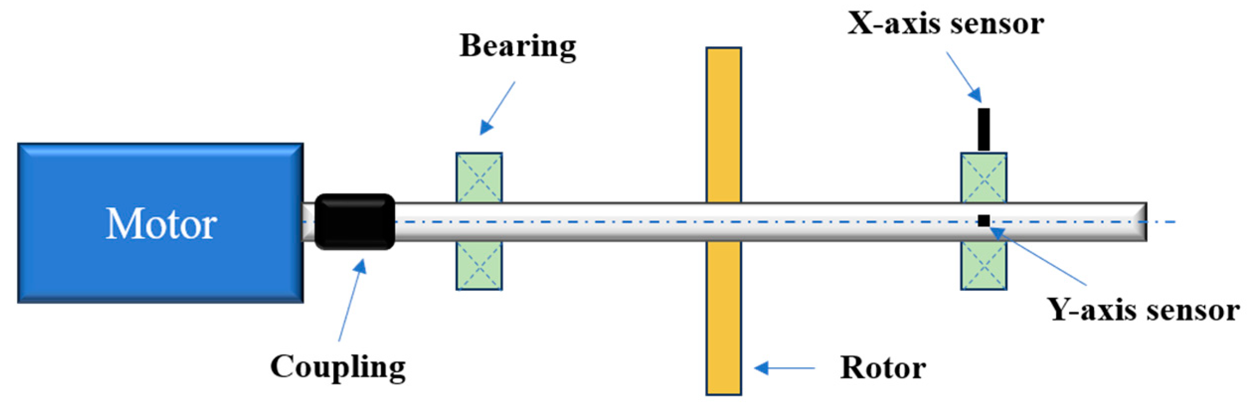 Processes 12 00287 g018