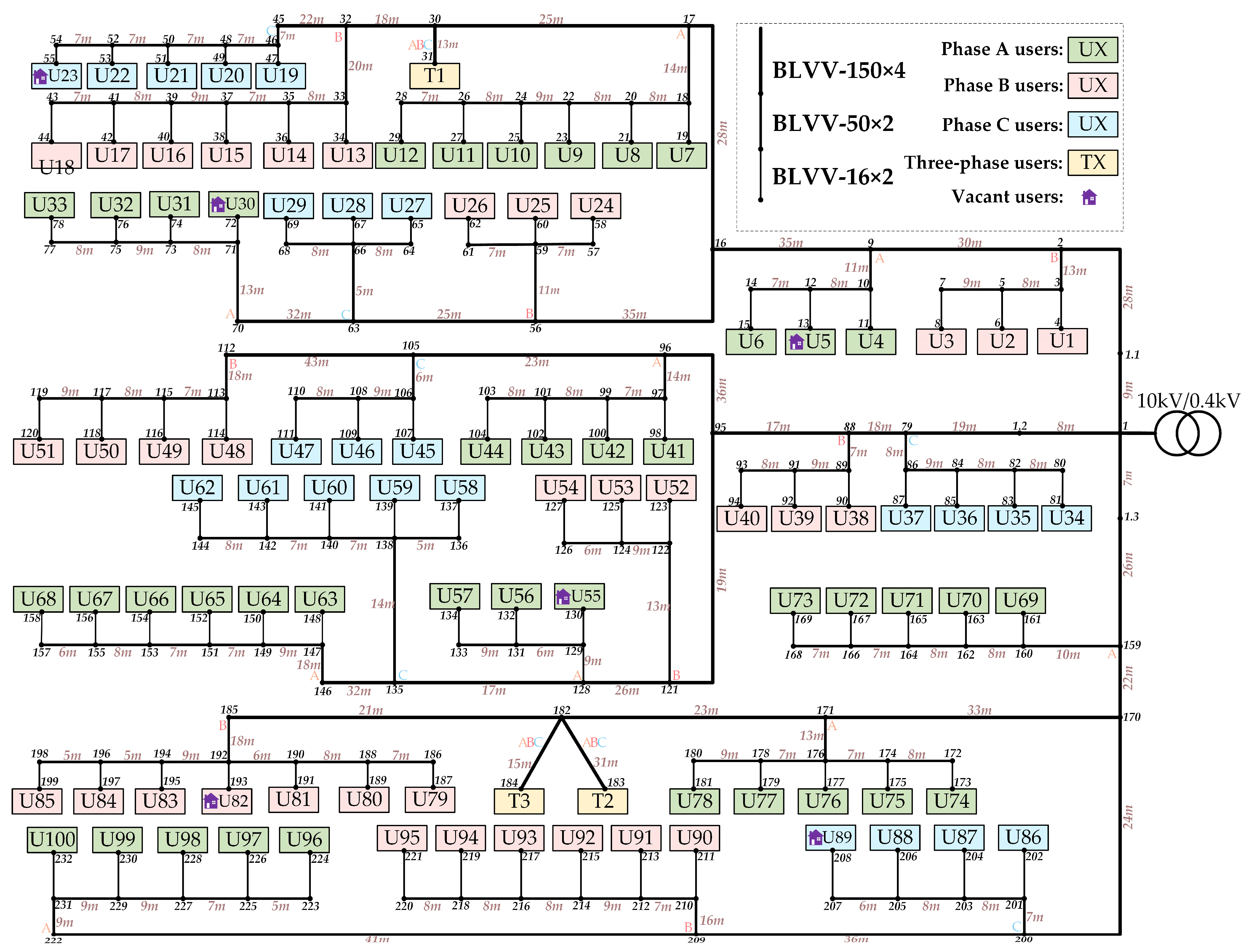 Processes 12 00288 g0a2