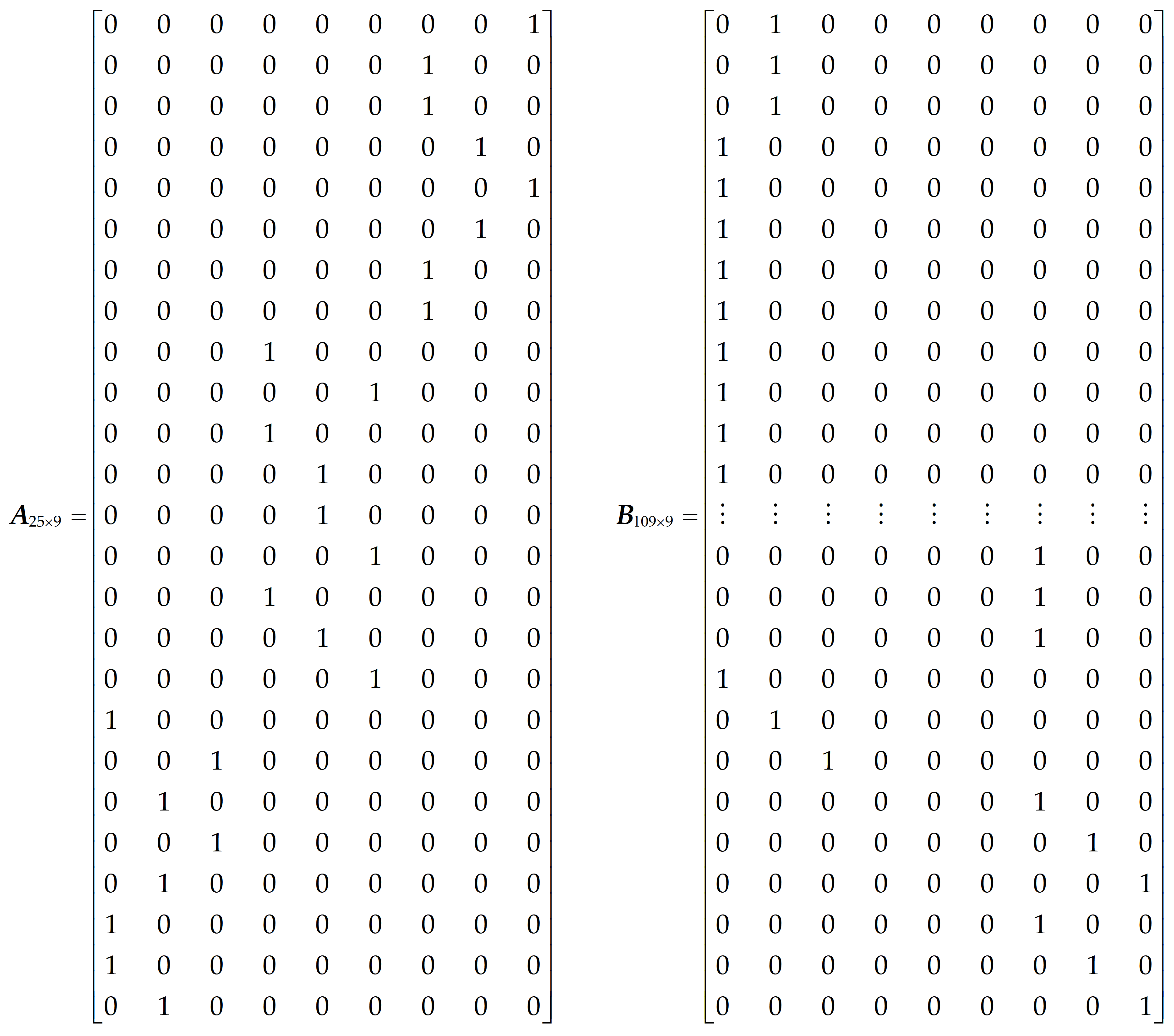 Processes 12 00288 g0a4