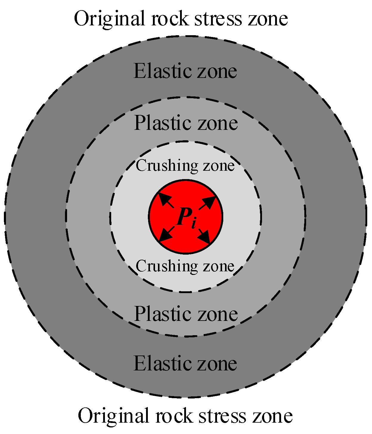 Processes 12 00293 g004