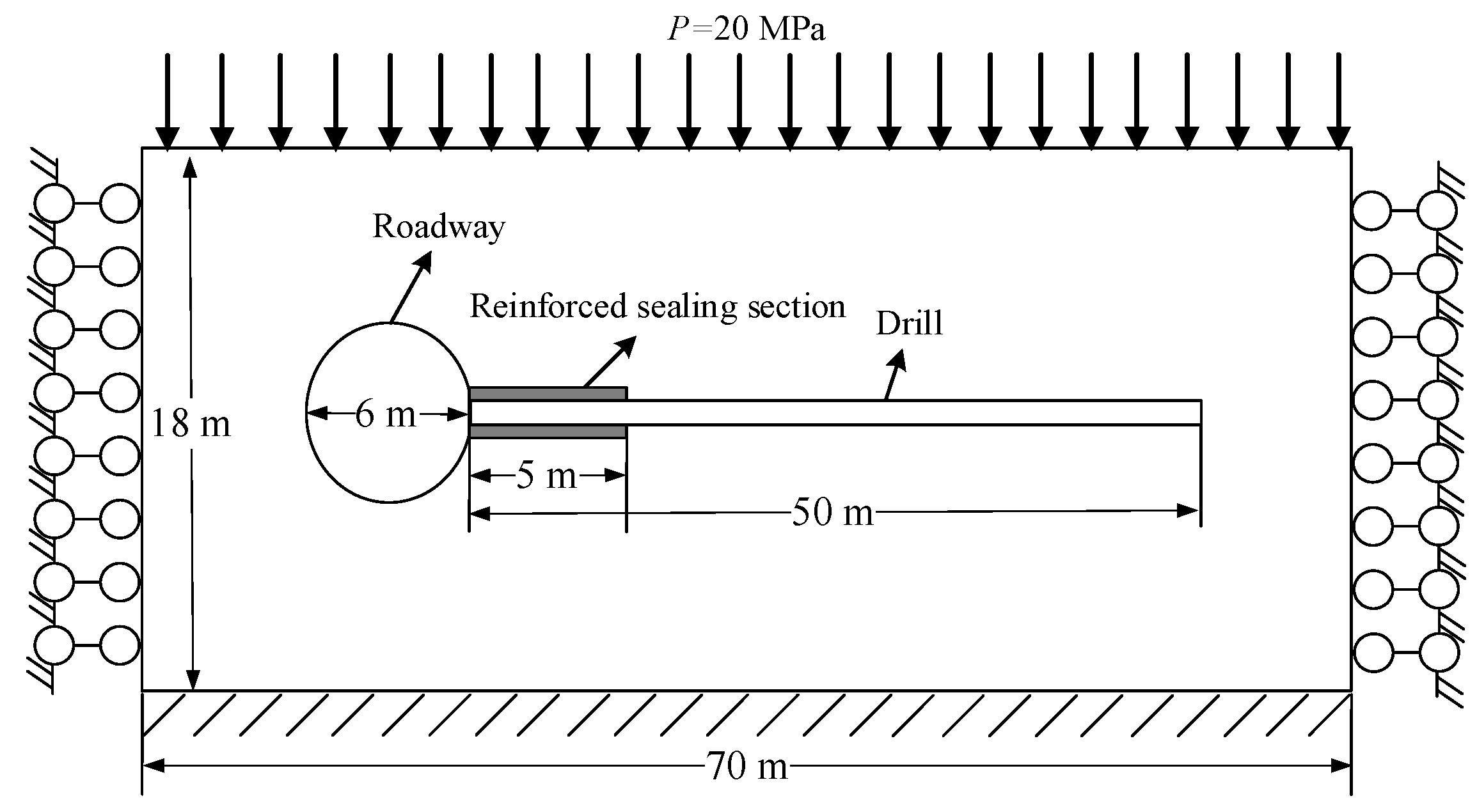 Processes 12 00293 g007