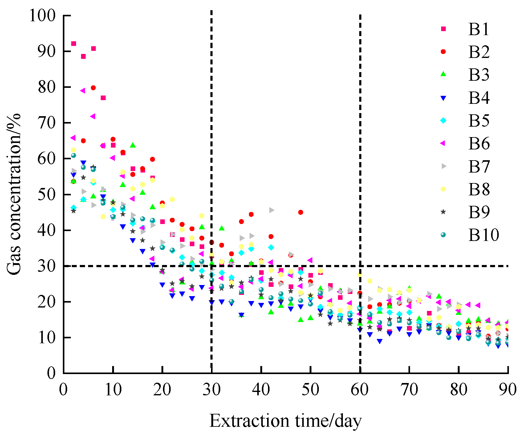 Processes 12 00293 g018