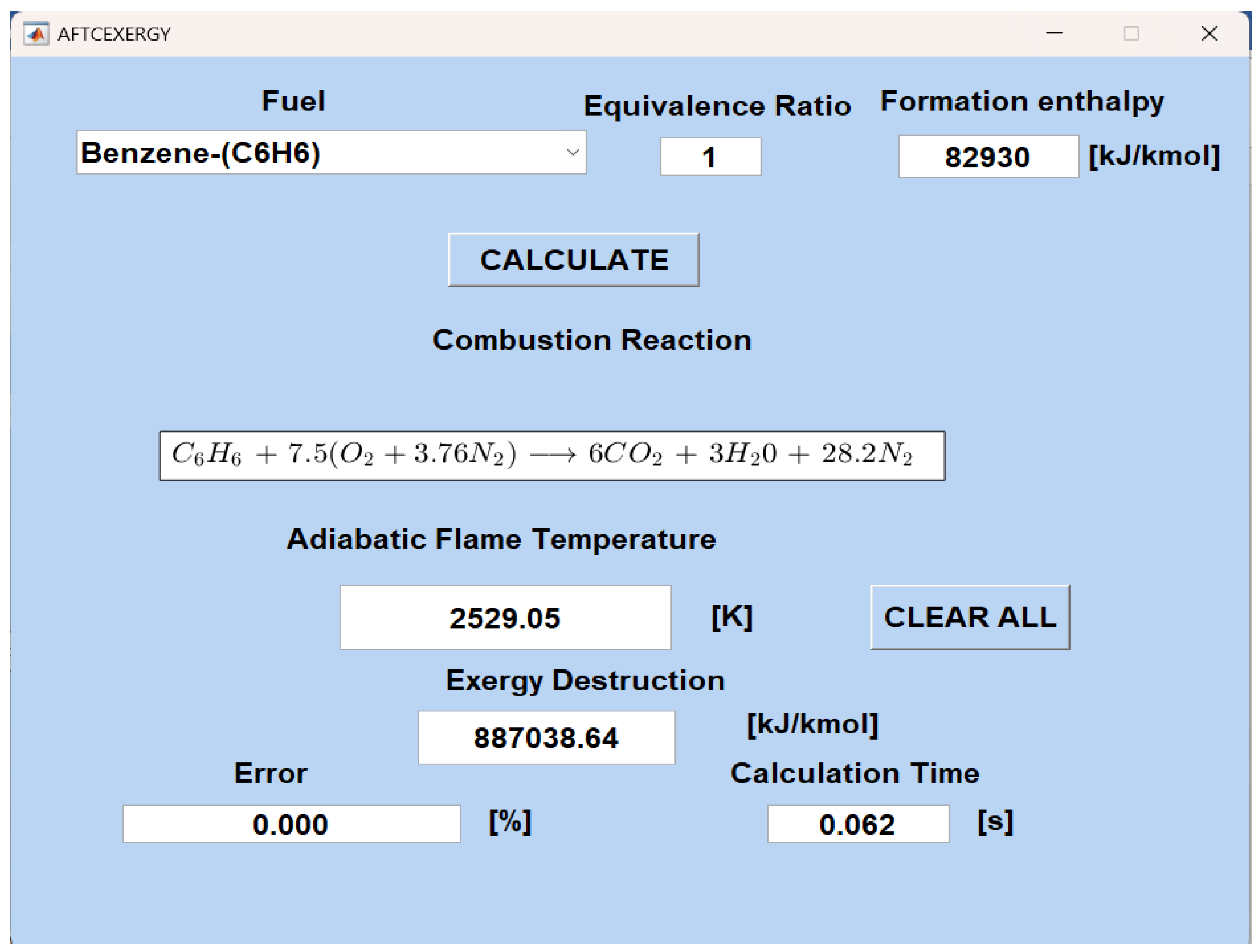 Processes 12 00294 g007