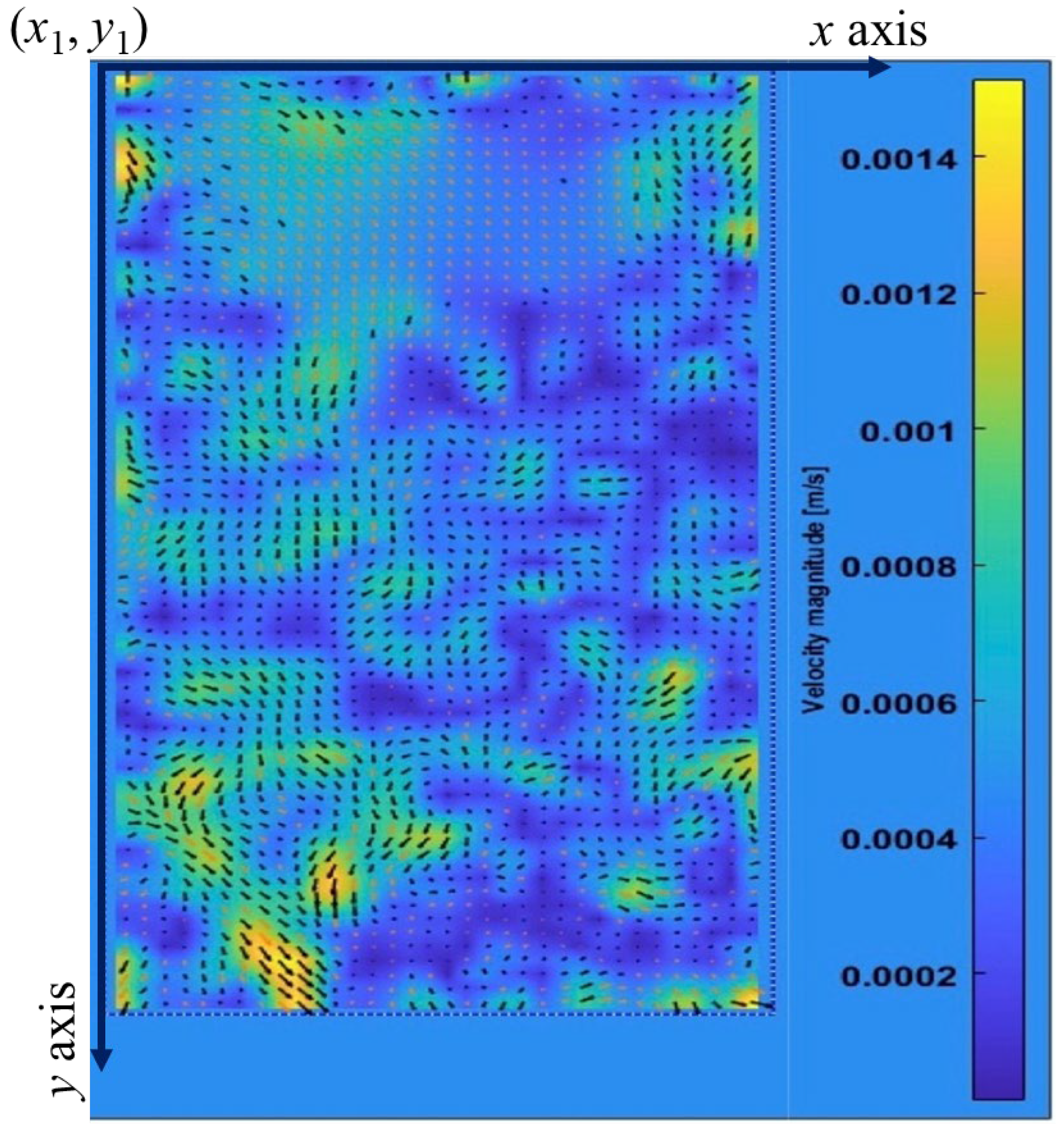 Processes 12 00295 g006