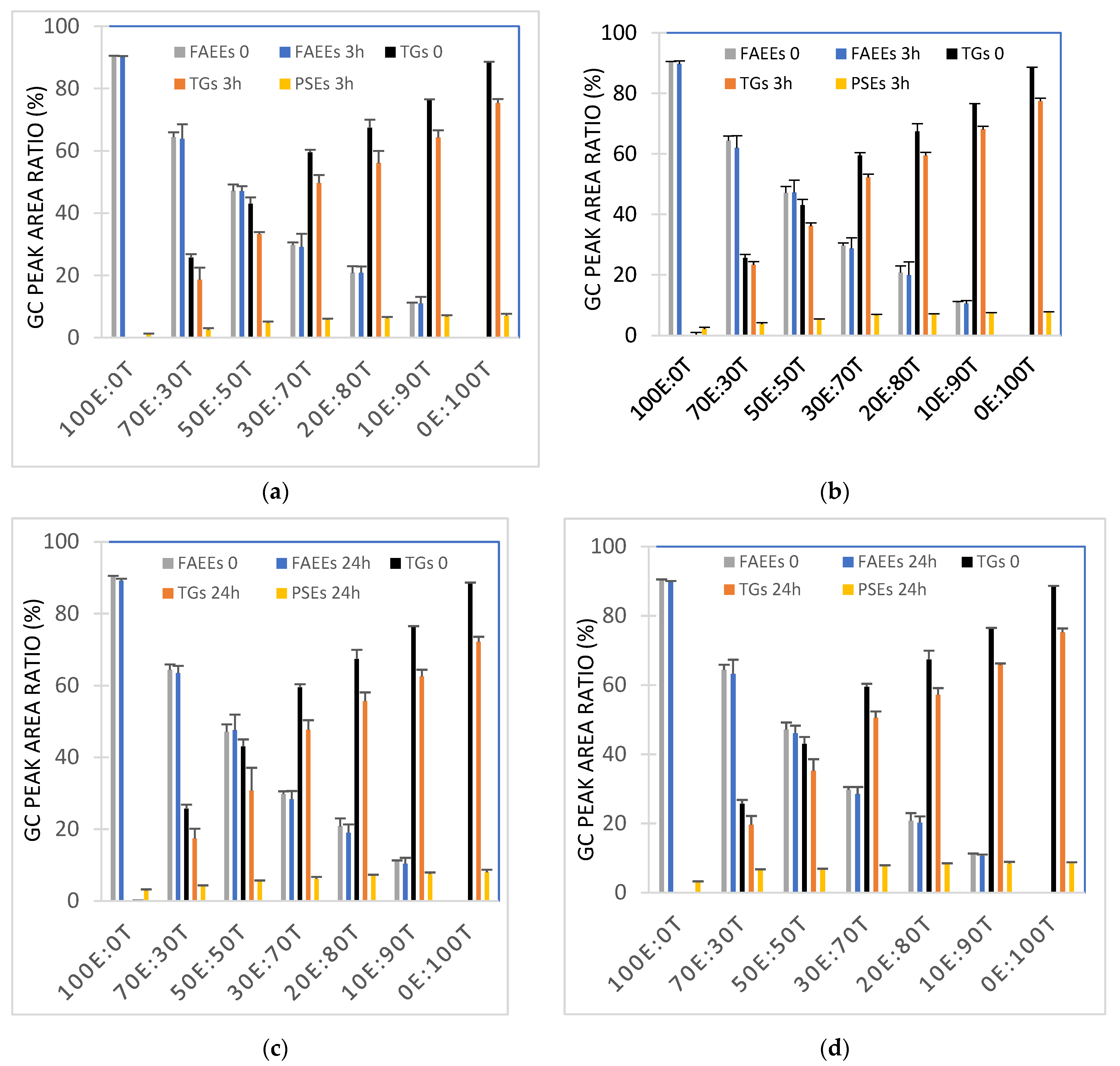 Processes 12 00307 g001 Processes 12 00307 g001