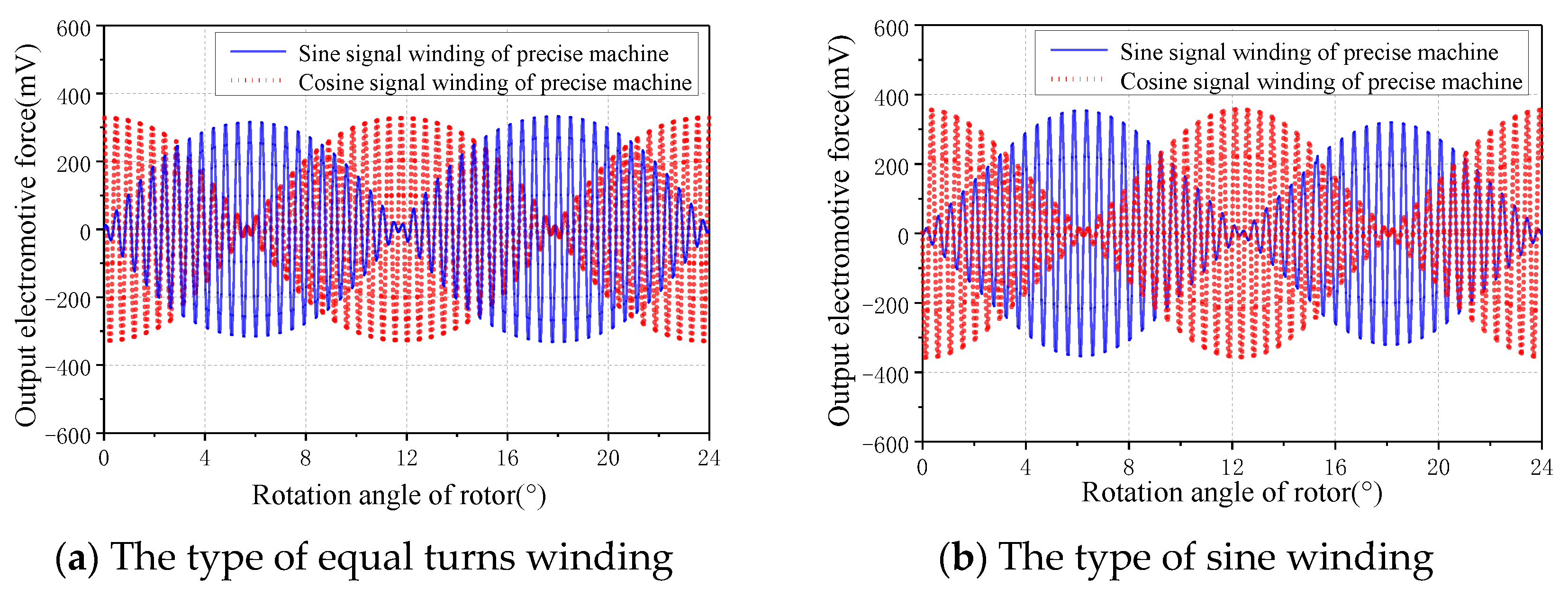 Processes 12 00308 g004