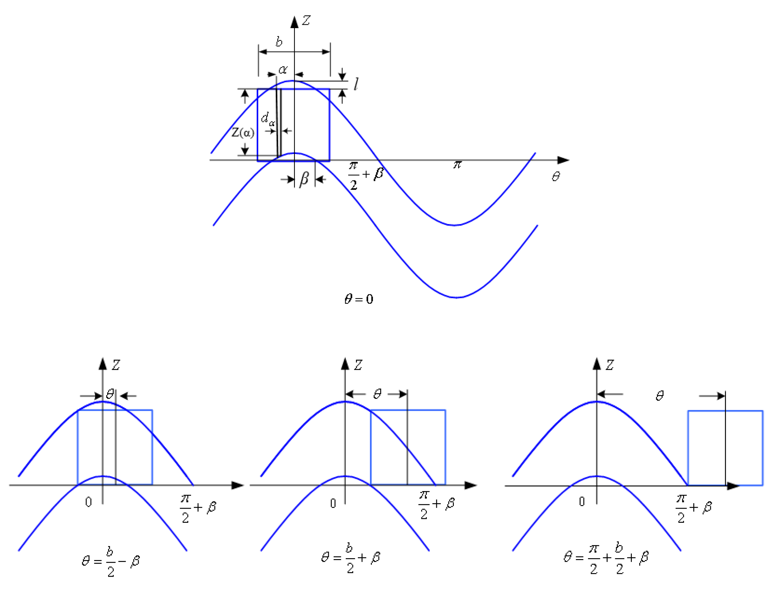 Processes 12 00308 g008