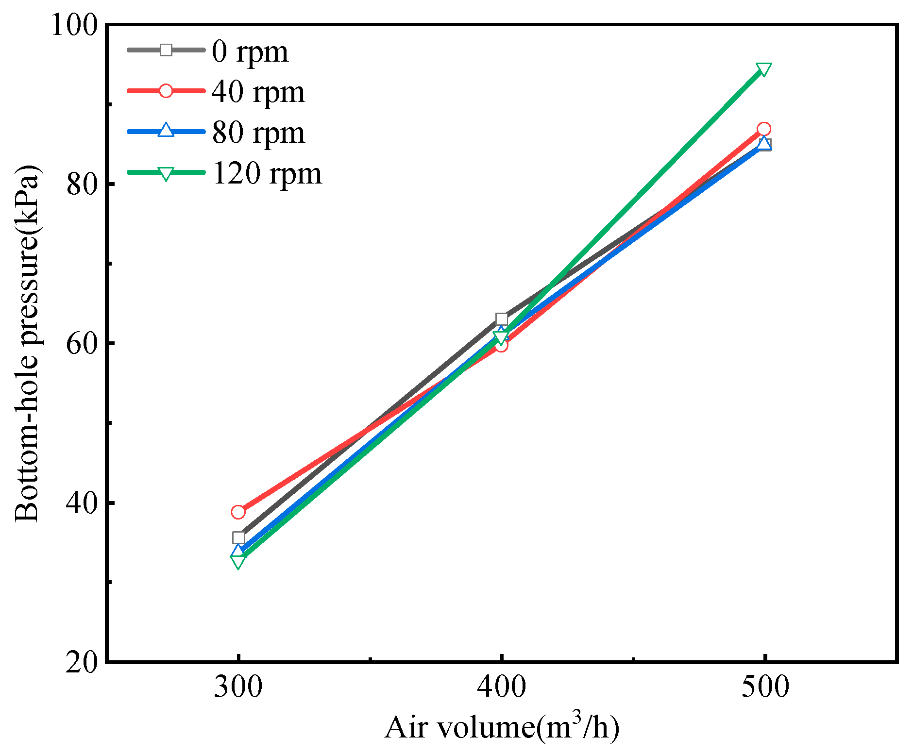 Processes 12 00309 g012