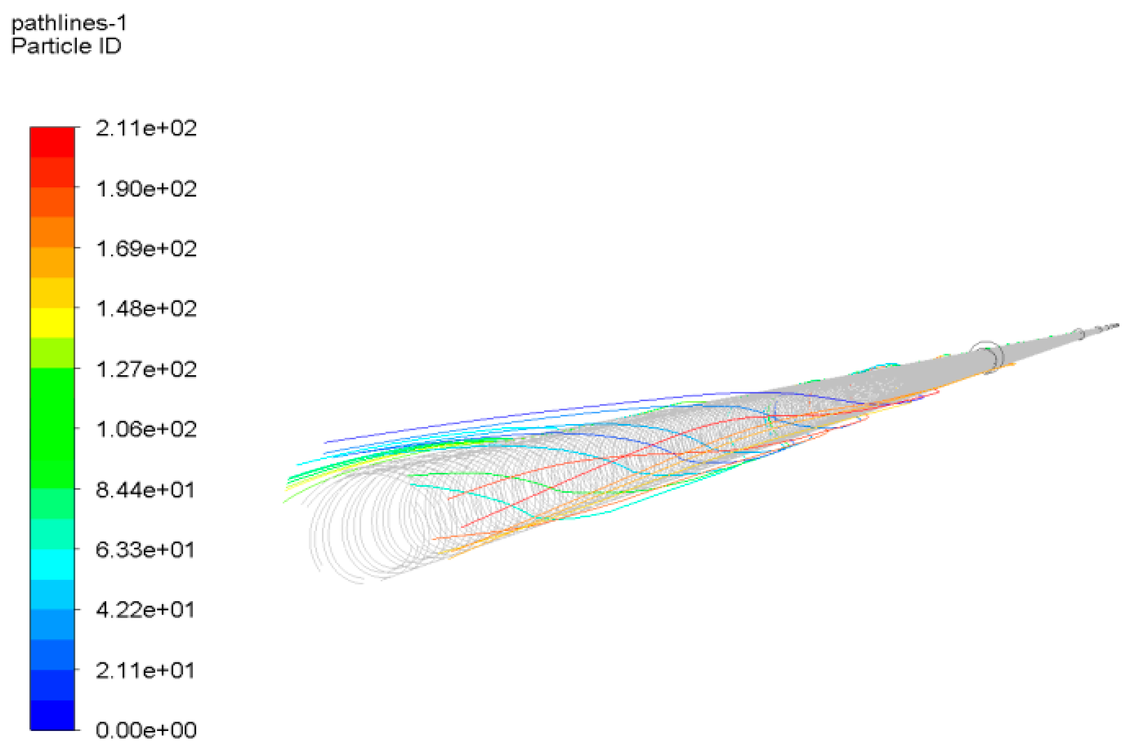 Processes 12 00309 g013