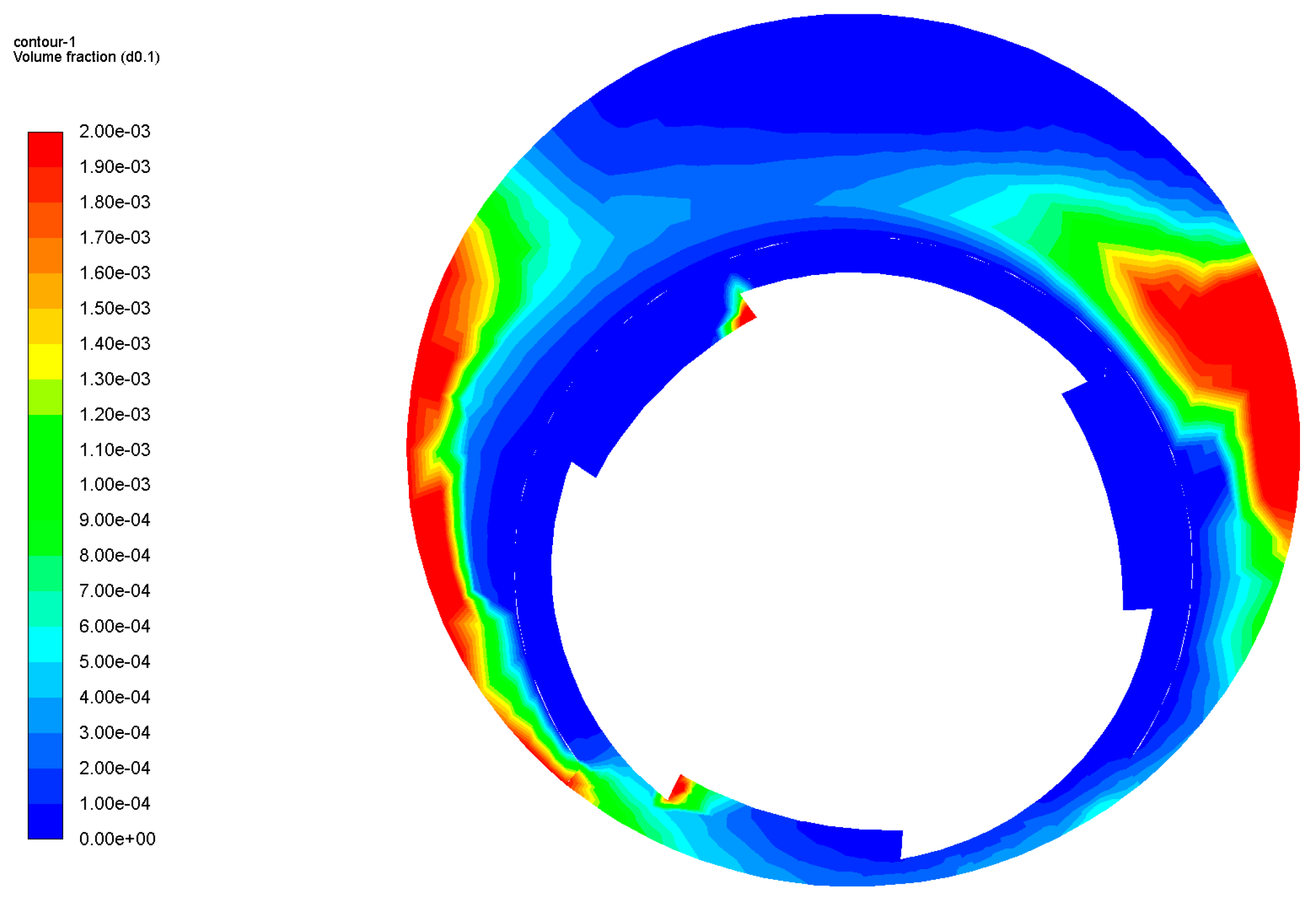Processes 12 00309 g015