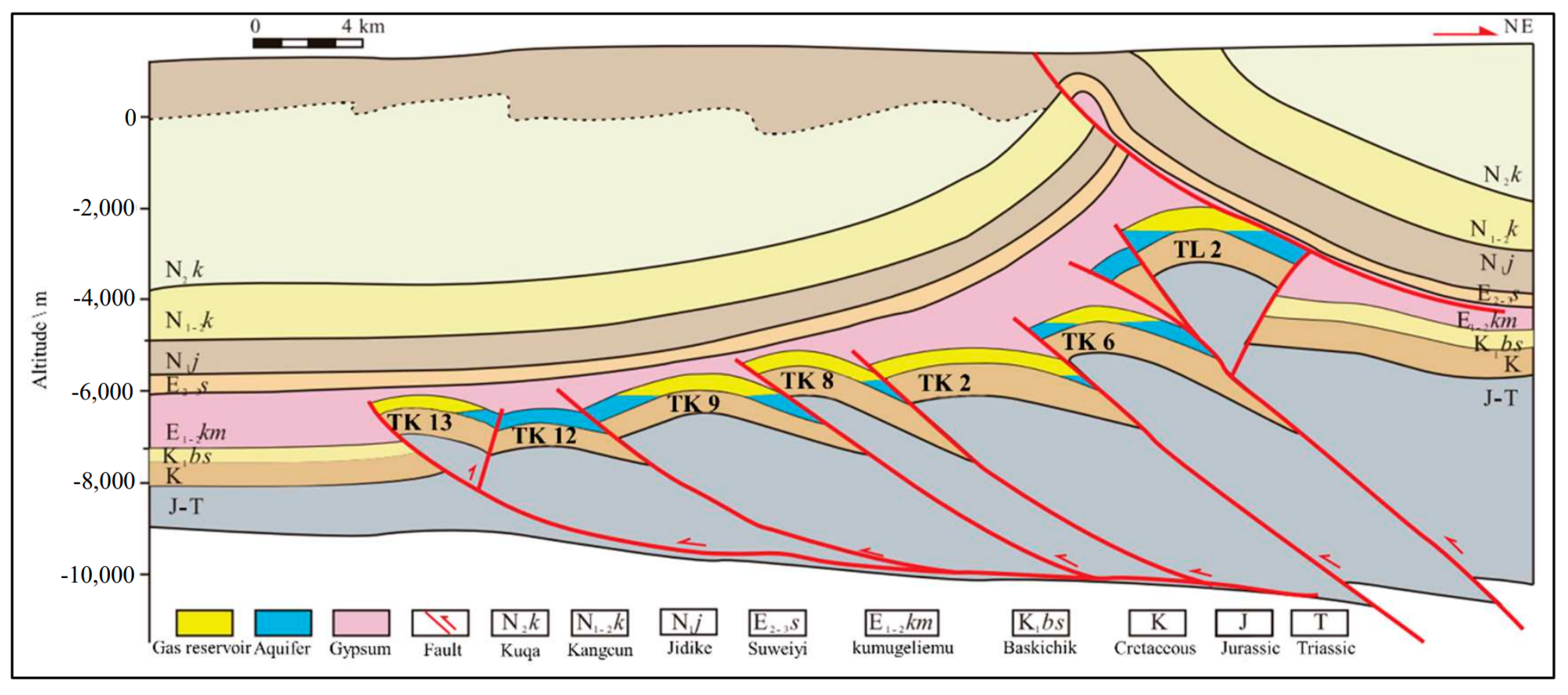 Processes 12 00310 g002