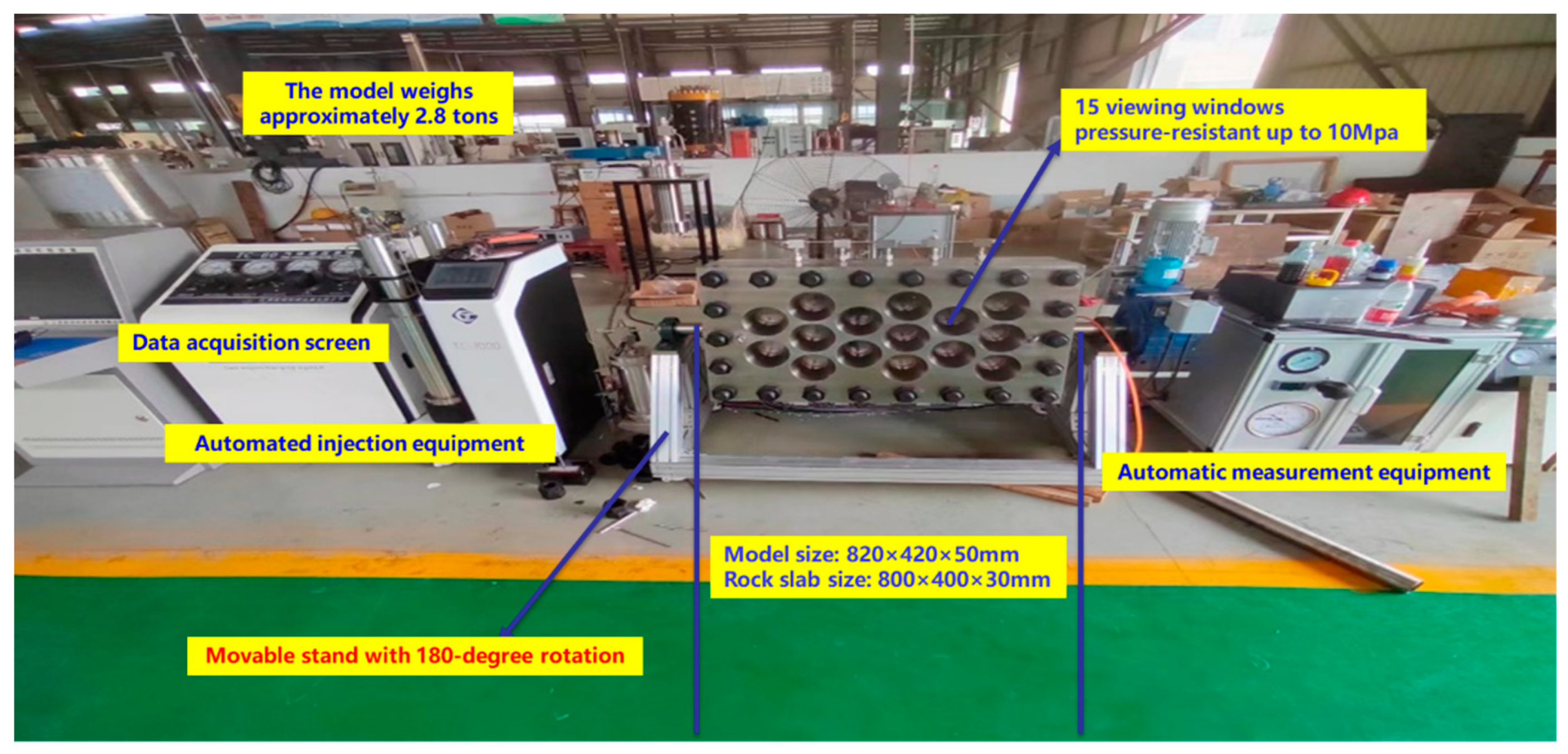 Processes 12 00310 g008